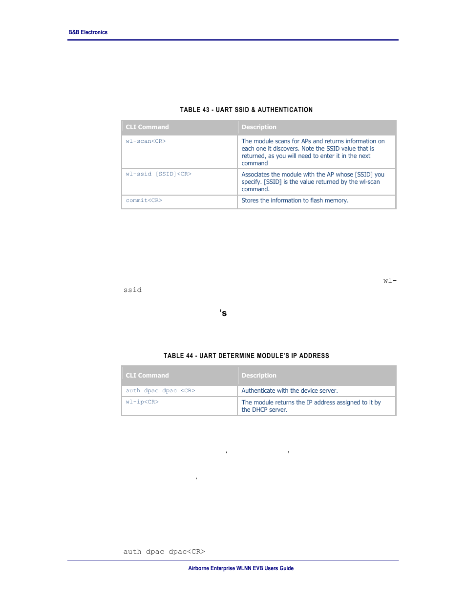 Determine and store the access point ssid, Determine the module’s ip address, Accessing the module using telnet | 3 determine and store the access point ssid, 4 determine the module ’s ip address, 5 accessing the module using telnet | B&B Electronics WLNN-EK-DP551 - User Manual User Manual | Page 39 / 58