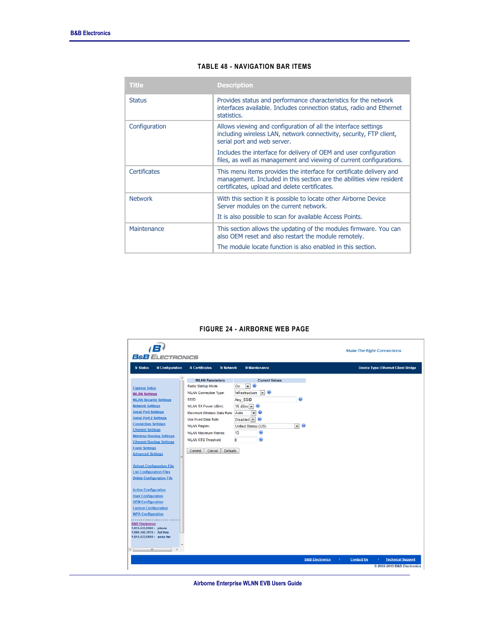 Navigating the website, Table 48 - navigation bar items, 2 navigating the website | B&B Electronics WLNN-EK-DP551 - User Manual User Manual | Page 45 / 58