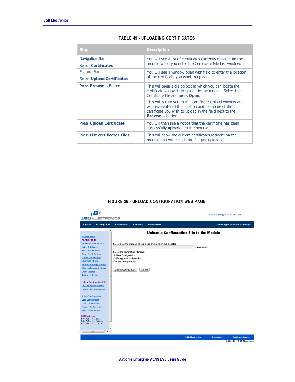 Upload configuration files, Table 49 - uploading certificates, 5 upload configuration files | B&B Electronics WLNN-EK-DP551 - User Manual User Manual | Page 47 / 58