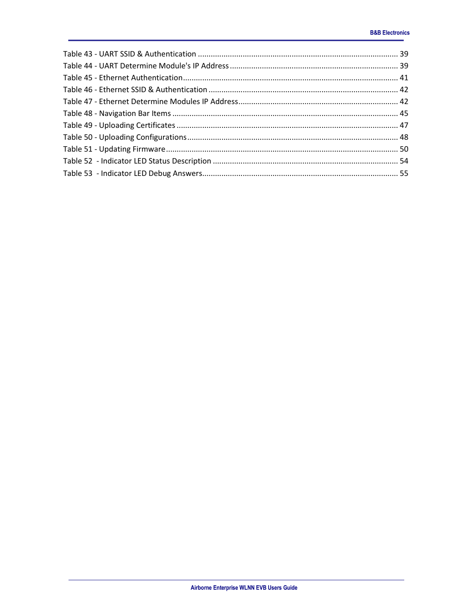 B&B Electronics WLNN-EK-DP551 - User Manual User Manual | Page 6 / 58