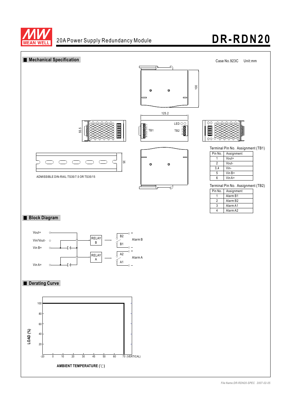 D r - r d n 2 0, 20a power supply redundancy module, Mechanical specification | Block diagram, Derating curve | B&B Electronics DR-RDN20 - Datasheet User Manual | Page 2 / 2