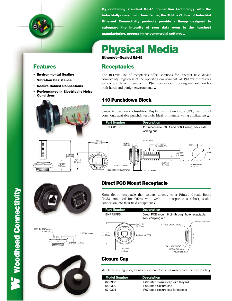 B&B Electronics ENQxxxxxxxx - Datasheet User Manual | 4 pages