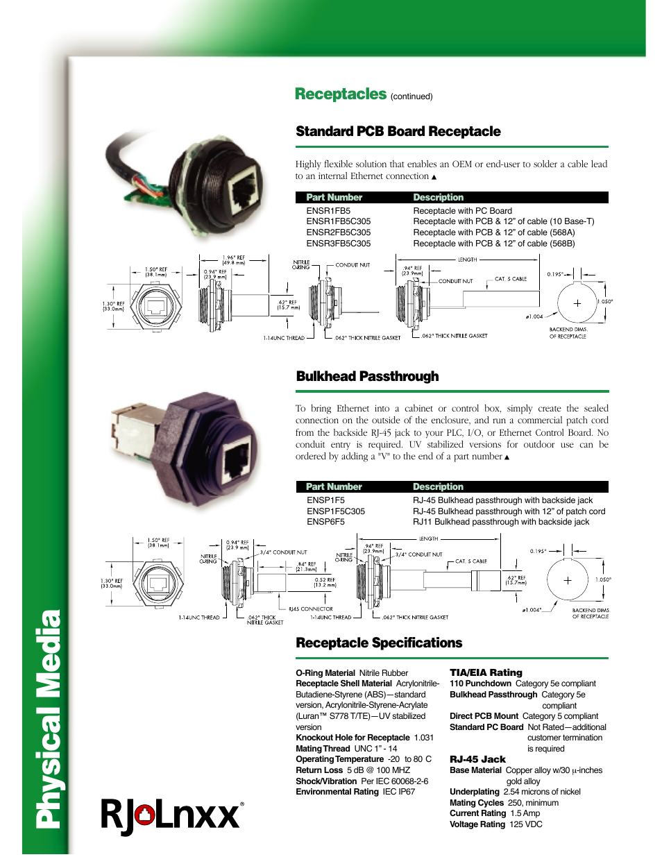 Physical media, Receptacles, Standard pcb board receptacle | Bulkhead passthrough, Receptacle specifications | B&B Electronics ENQxxxxxxxx - Datasheet User Manual | Page 2 / 4