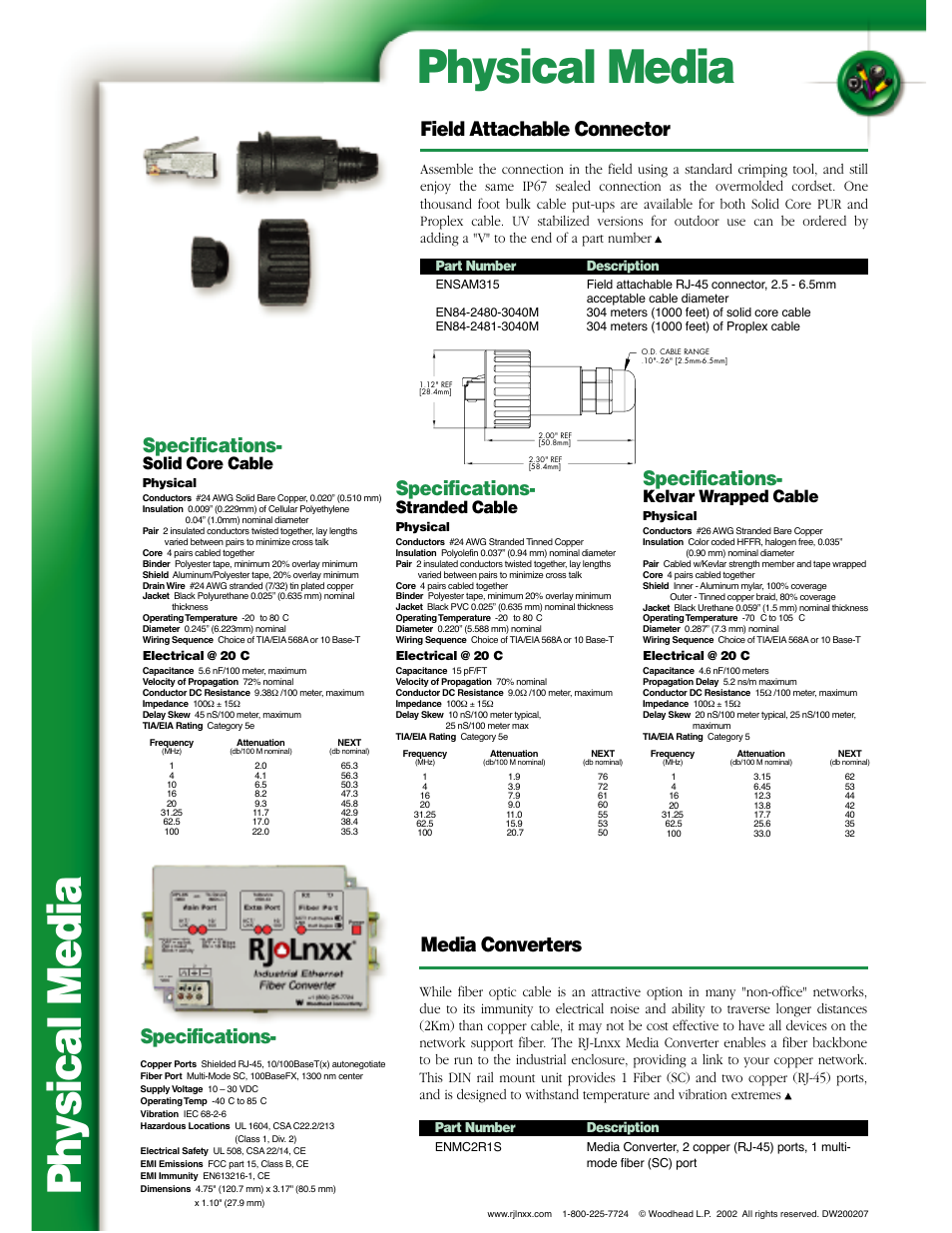 Physical media, Field attachable connector, Specifications | Media converters, Solid core cable, Kelvar wrapped cable, Stranded cable, Part number description | B&B Electronics ENQxxxxxxxx - Datasheet User Manual | Page 4 / 4