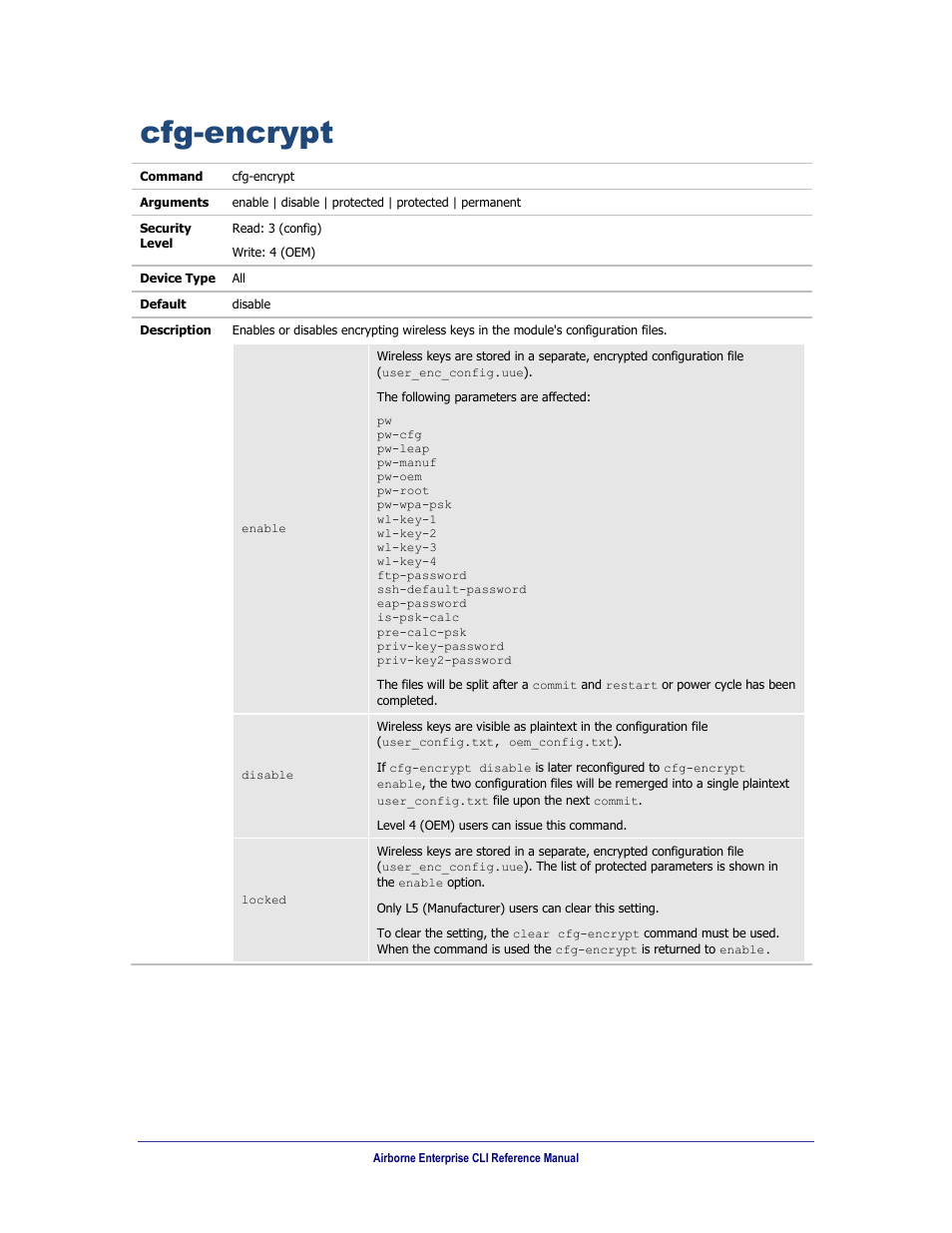 Cfg-encrypt | B&B Electronics WLNN-AN(ER,SE,SP.EK)-DP551 - Manual User Manual | Page 104 / 264