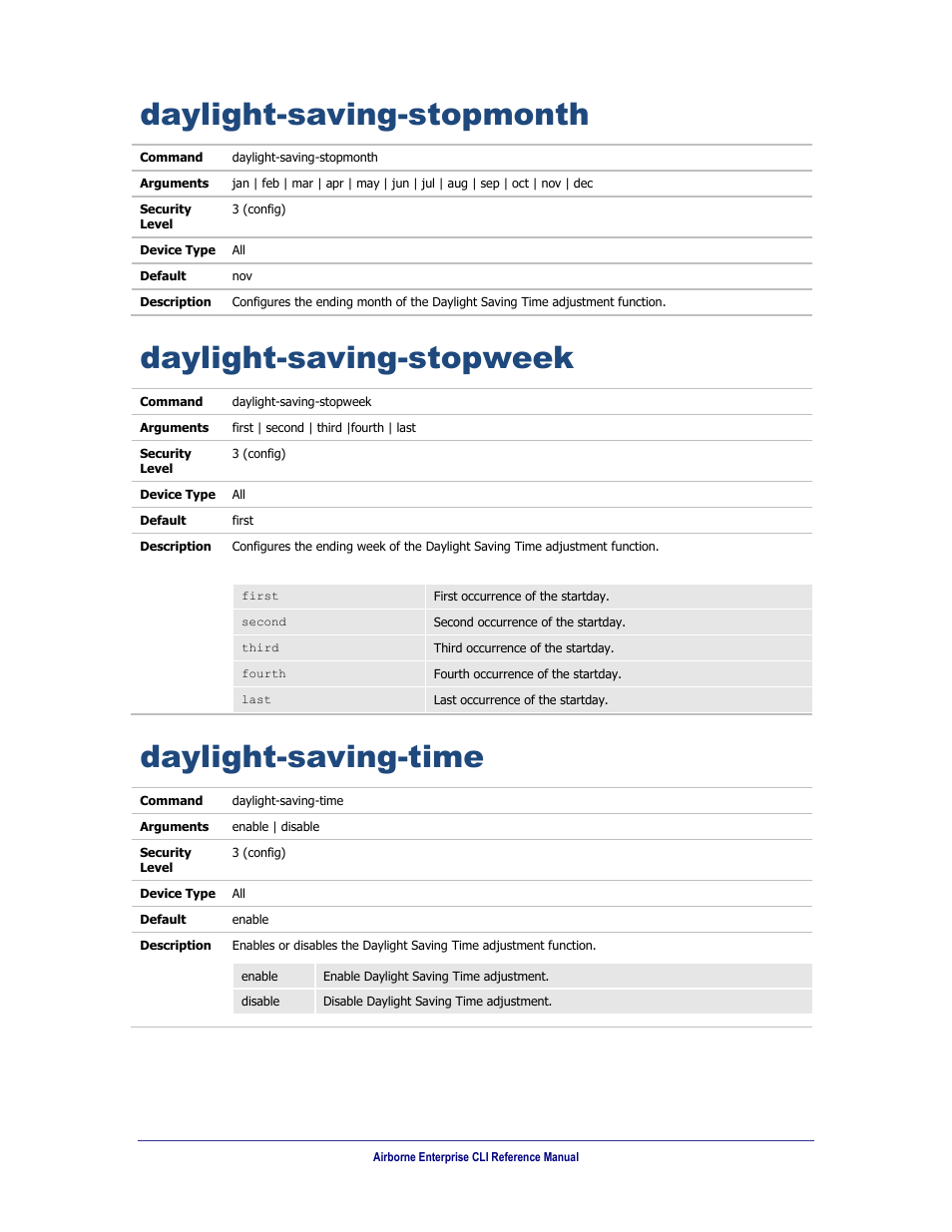 Daylight-saving-stopmonth, Daylight-saving-stopweek, Daylight-saving-time | B&B Electronics WLNN-AN(ER,SE,SP.EK)-DP551 - Manual User Manual | Page 114 / 264