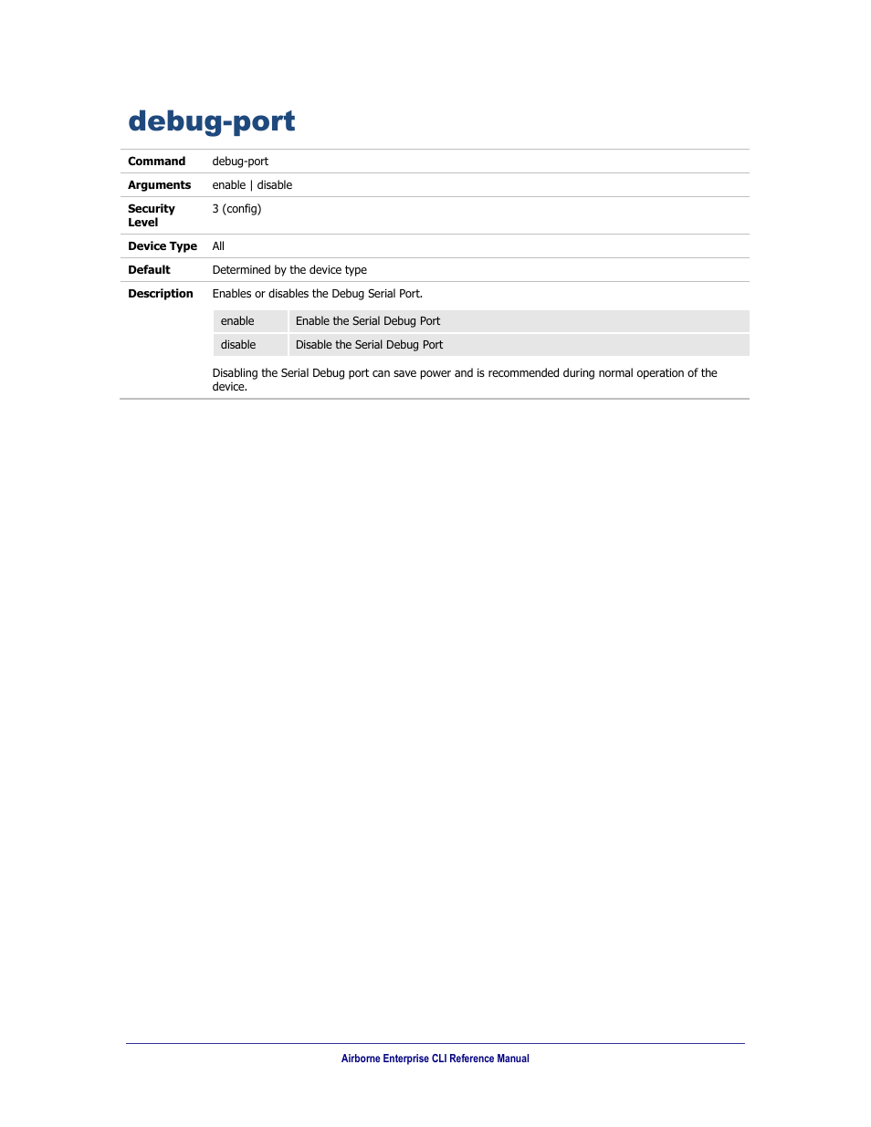 Debug-port | B&B Electronics WLNN-AN(ER,SE,SP.EK)-DP551 - Manual User Manual | Page 115 / 264