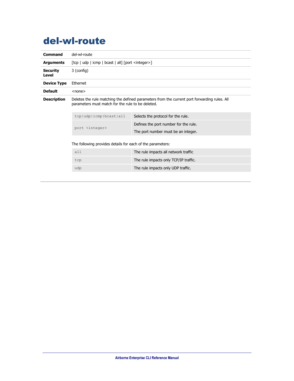 Del-wl-route | B&B Electronics WLNN-AN(ER,SE,SP.EK)-DP551 - Manual User Manual | Page 118 / 264