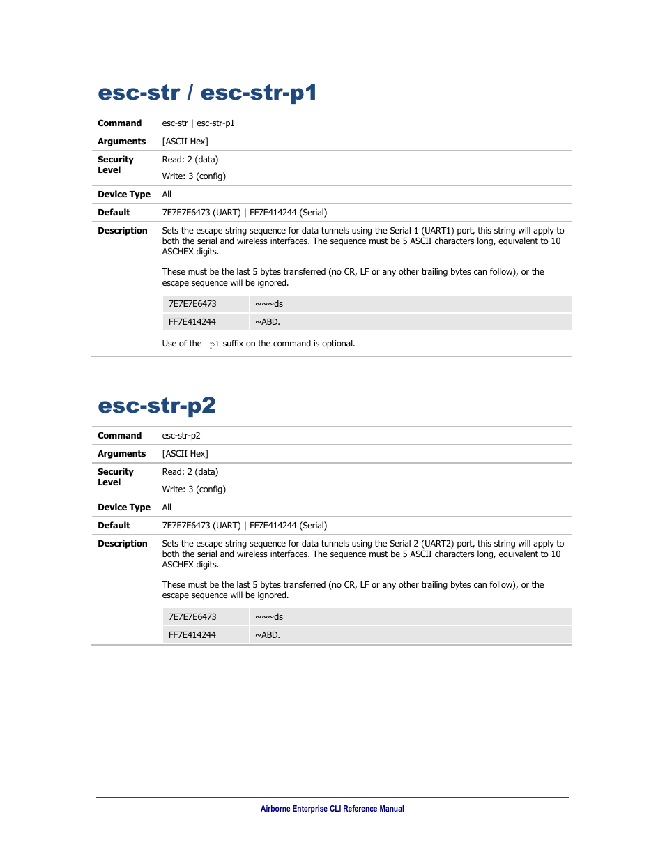 Esc-str / esc-str-p1, Esc-str-p2 | B&B Electronics WLNN-AN(ER,SE,SP.EK)-DP551 - Manual User Manual | Page 131 / 264