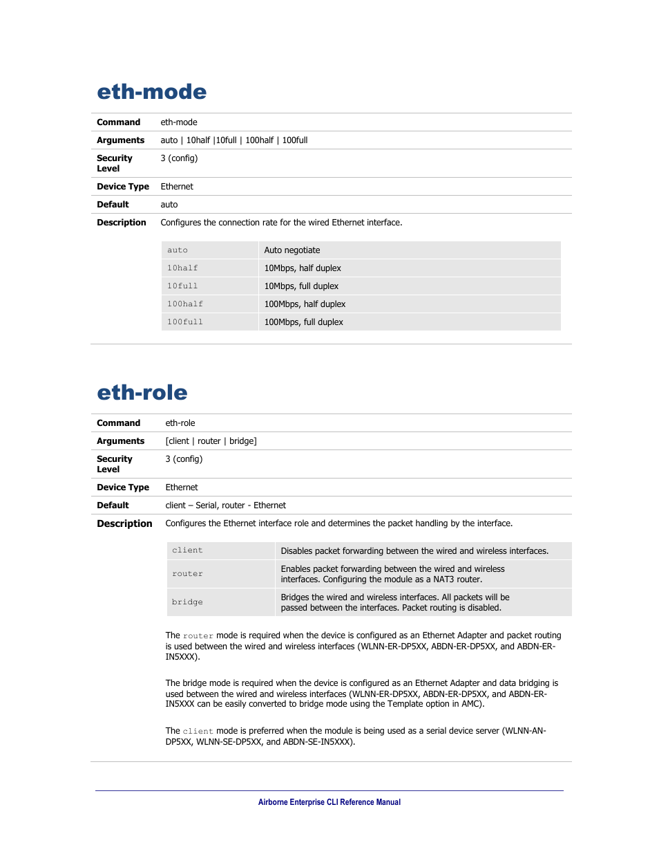 Eth-mode, Eth-role | B&B Electronics WLNN-AN(ER,SE,SP.EK)-DP551 - Manual User Manual | Page 142 / 264