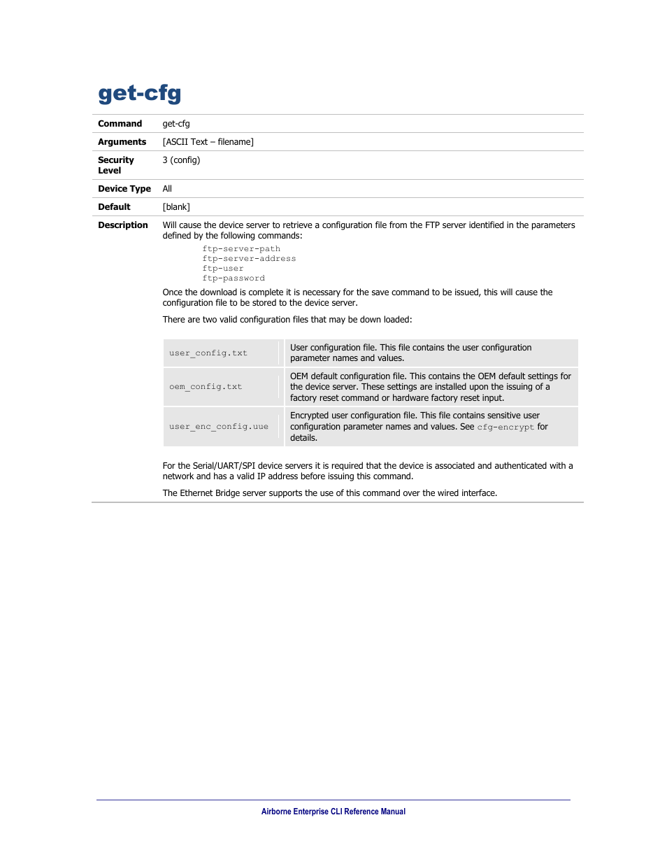 Get-cfg | B&B Electronics WLNN-AN(ER,SE,SP.EK)-DP551 - Manual User Manual | Page 152 / 264