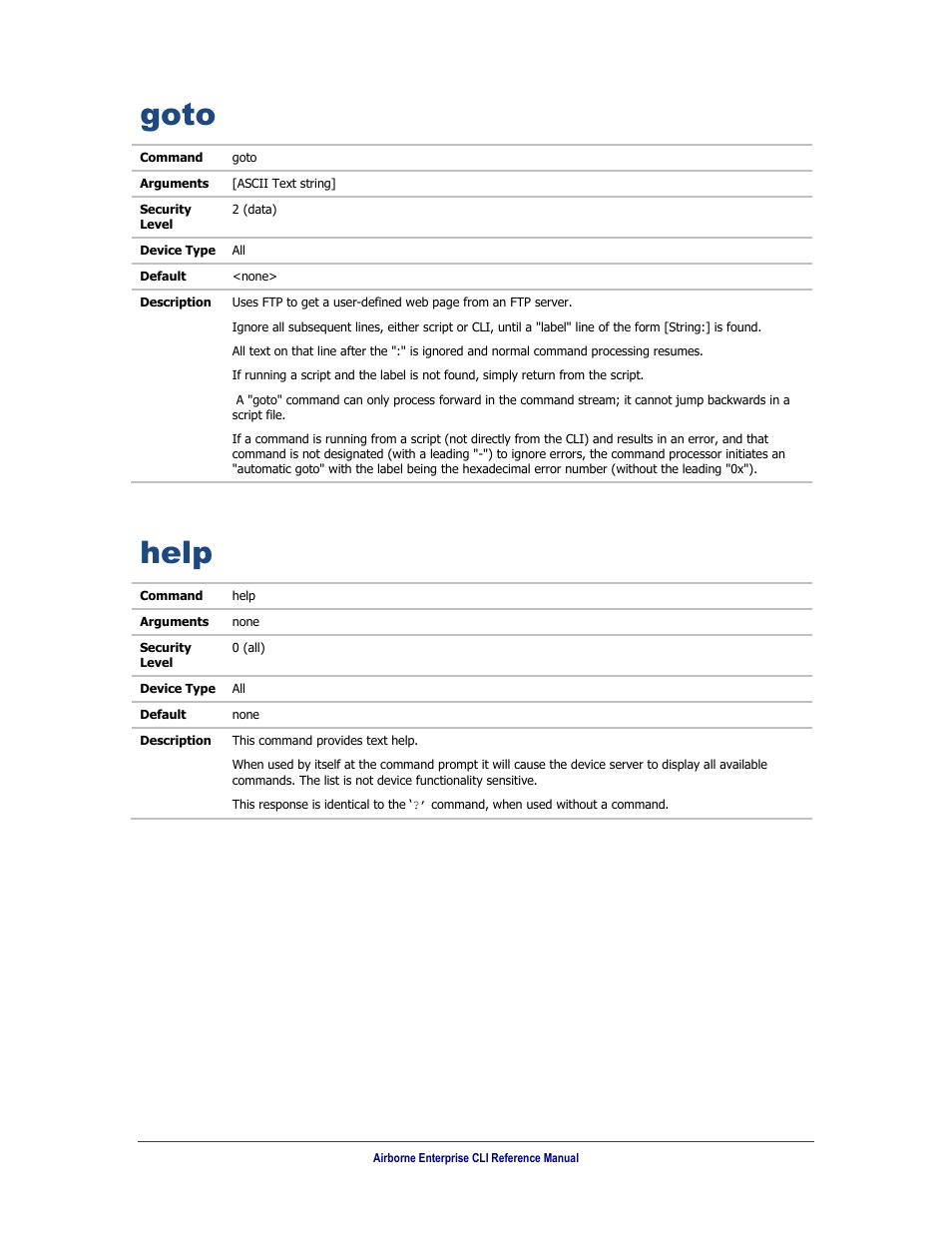 Goto, Help | B&B Electronics WLNN-AN(ER,SE,SP.EK)-DP551 - Manual User Manual | Page 154 / 264