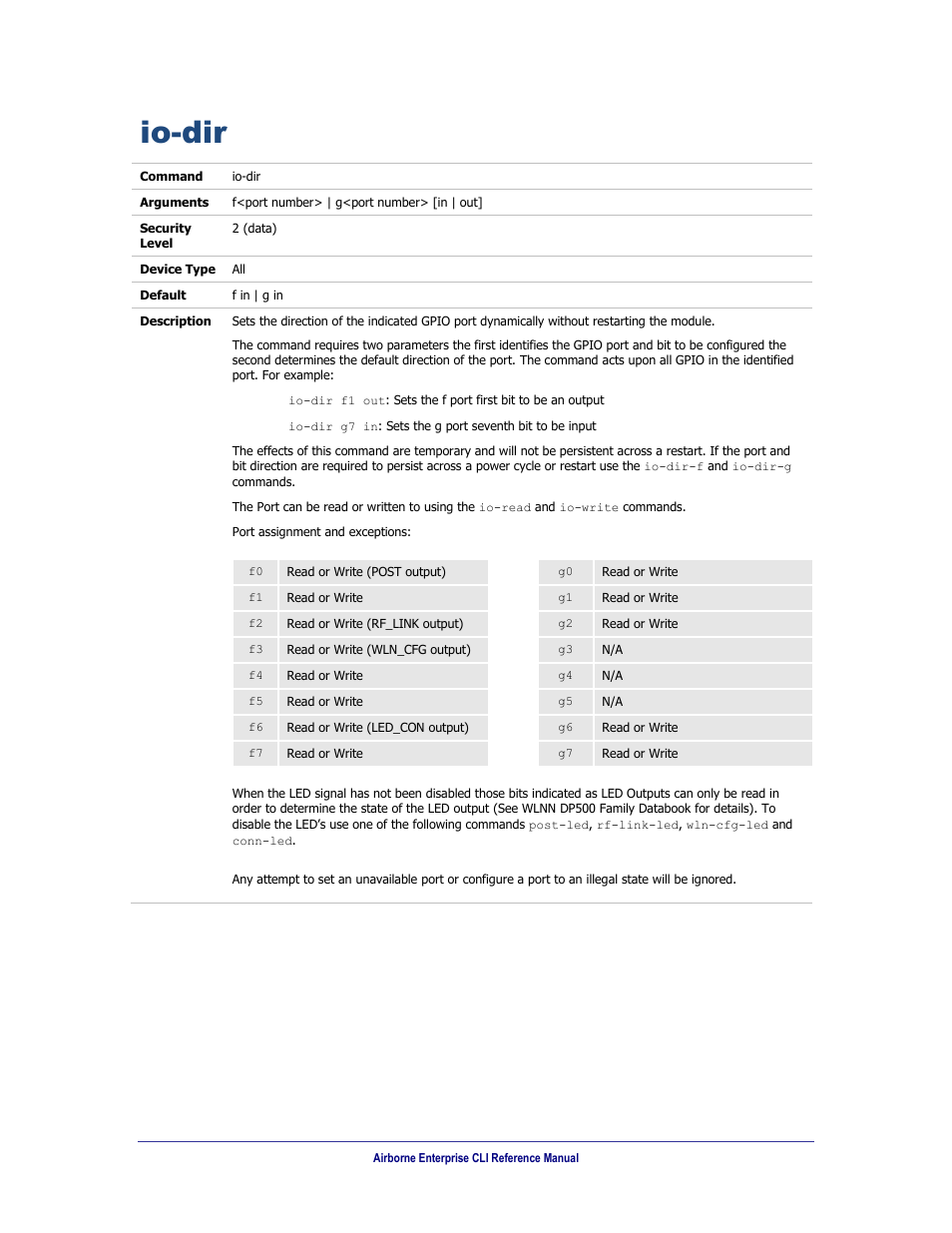 Io-dir | B&B Electronics WLNN-AN(ER,SE,SP.EK)-DP551 - Manual User Manual | Page 158 / 264