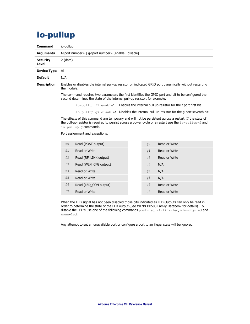 Io-pullup | B&B Electronics WLNN-AN(ER,SE,SP.EK)-DP551 - Manual User Manual | Page 161 / 264