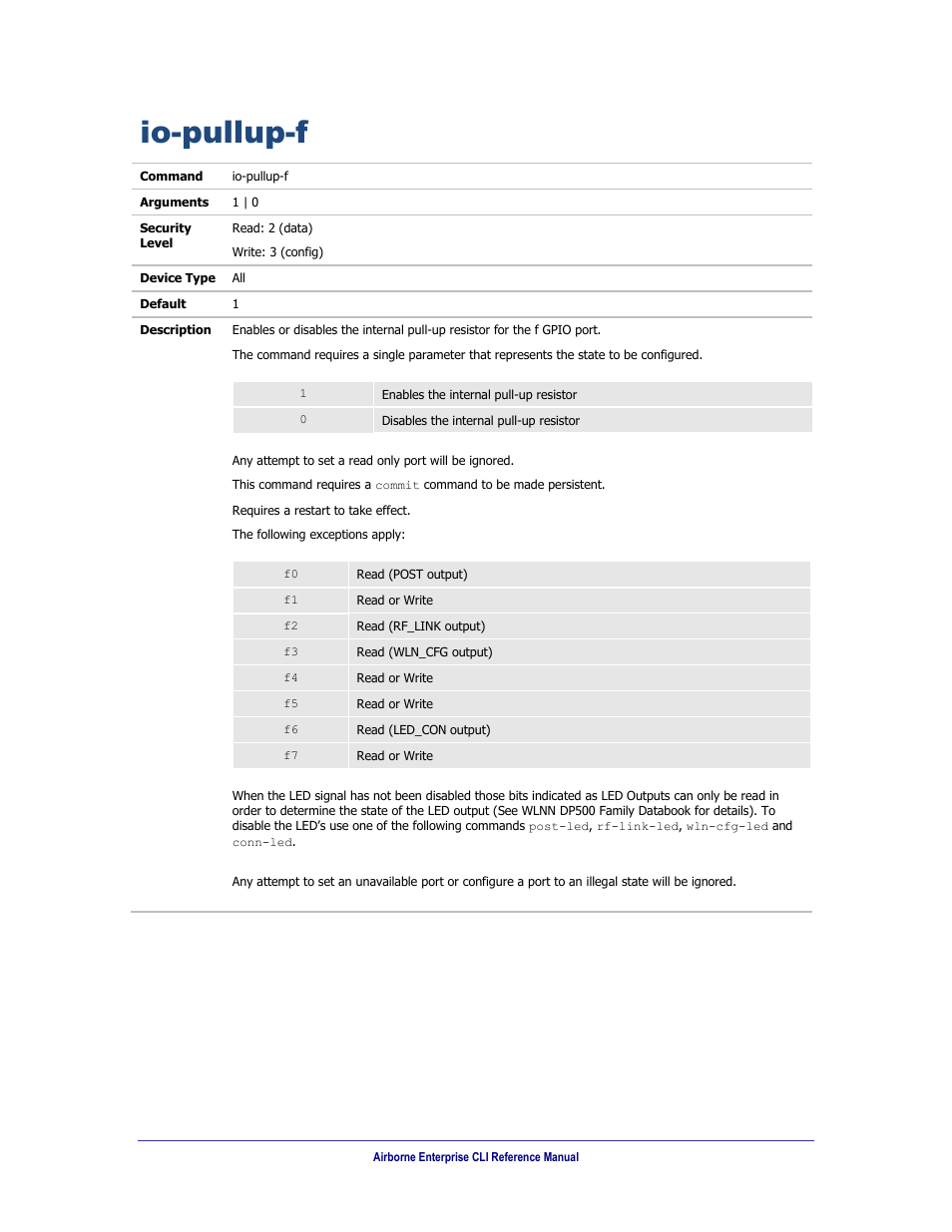 Io-pullup-f | B&B Electronics WLNN-AN(ER,SE,SP.EK)-DP551 - Manual User Manual | Page 162 / 264