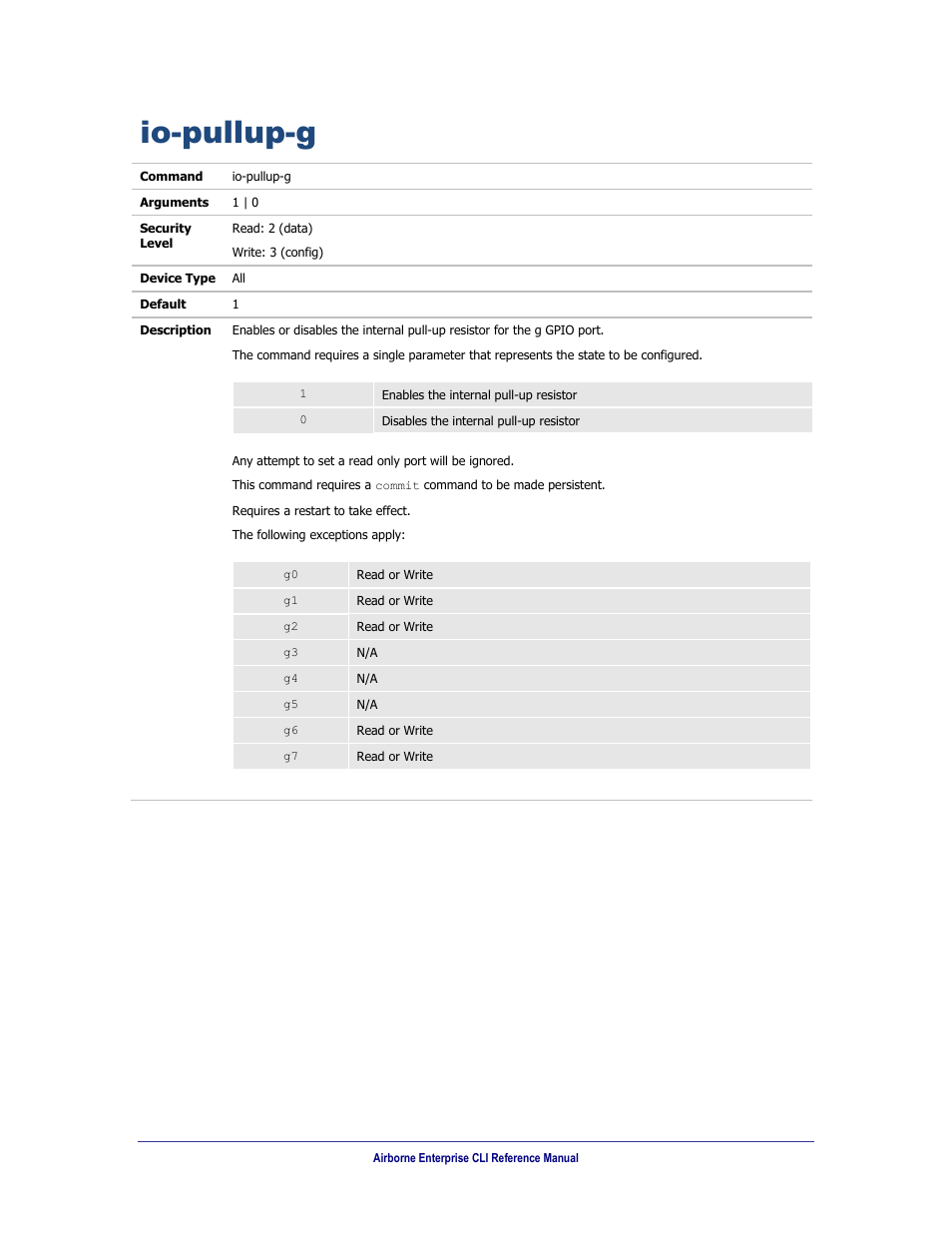 Io-pullup-g | B&B Electronics WLNN-AN(ER,SE,SP.EK)-DP551 - Manual User Manual | Page 163 / 264