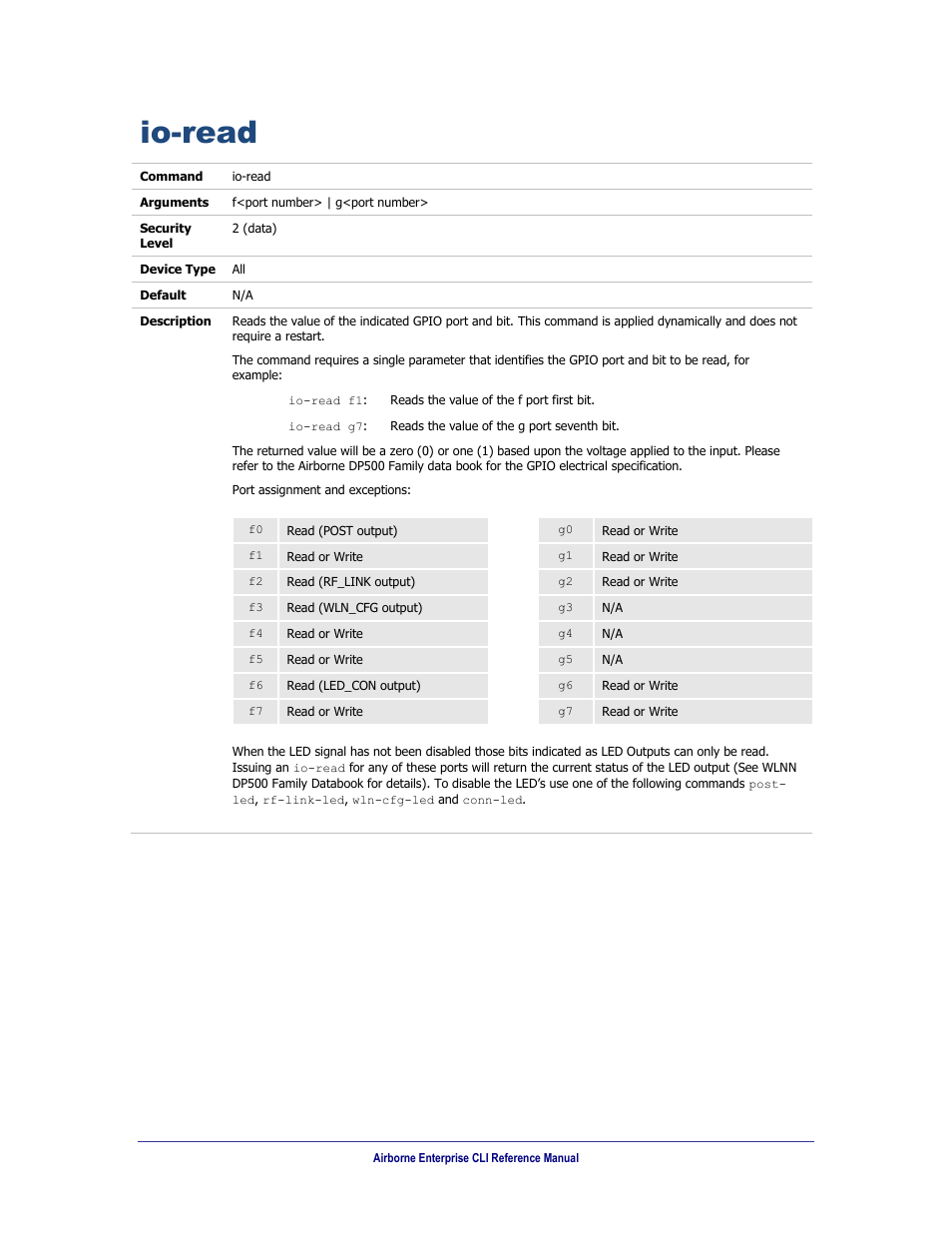 Io-read | B&B Electronics WLNN-AN(ER,SE,SP.EK)-DP551 - Manual User Manual | Page 164 / 264