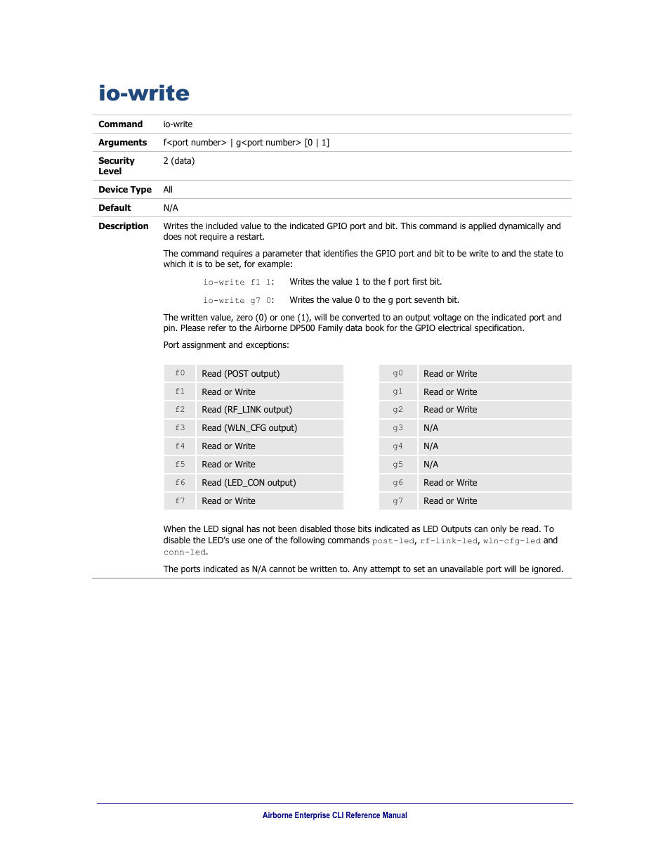 Io-write | B&B Electronics WLNN-AN(ER,SE,SP.EK)-DP551 - Manual User Manual | Page 165 / 264