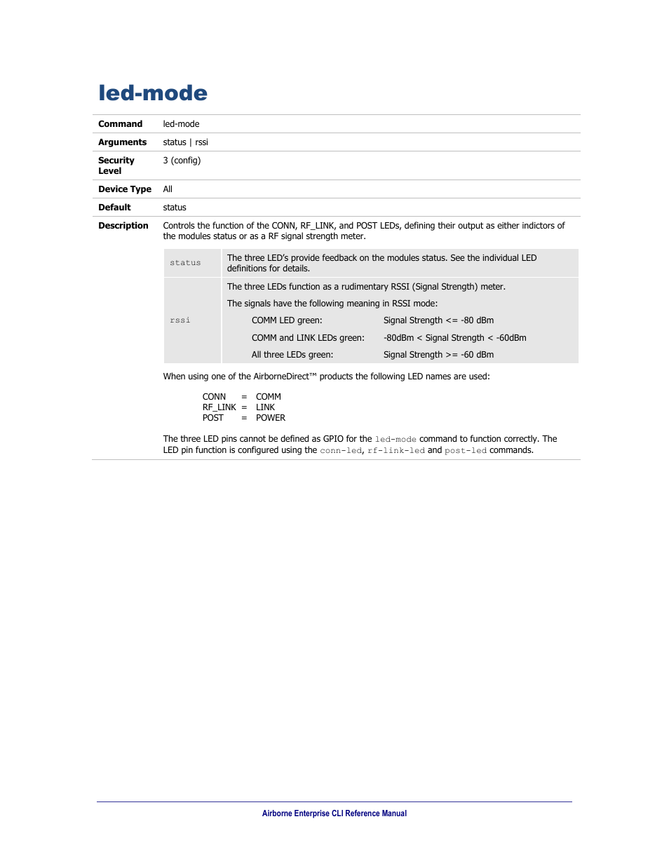 Led-mode | B&B Electronics WLNN-AN(ER,SE,SP.EK)-DP551 - Manual User Manual | Page 166 / 264