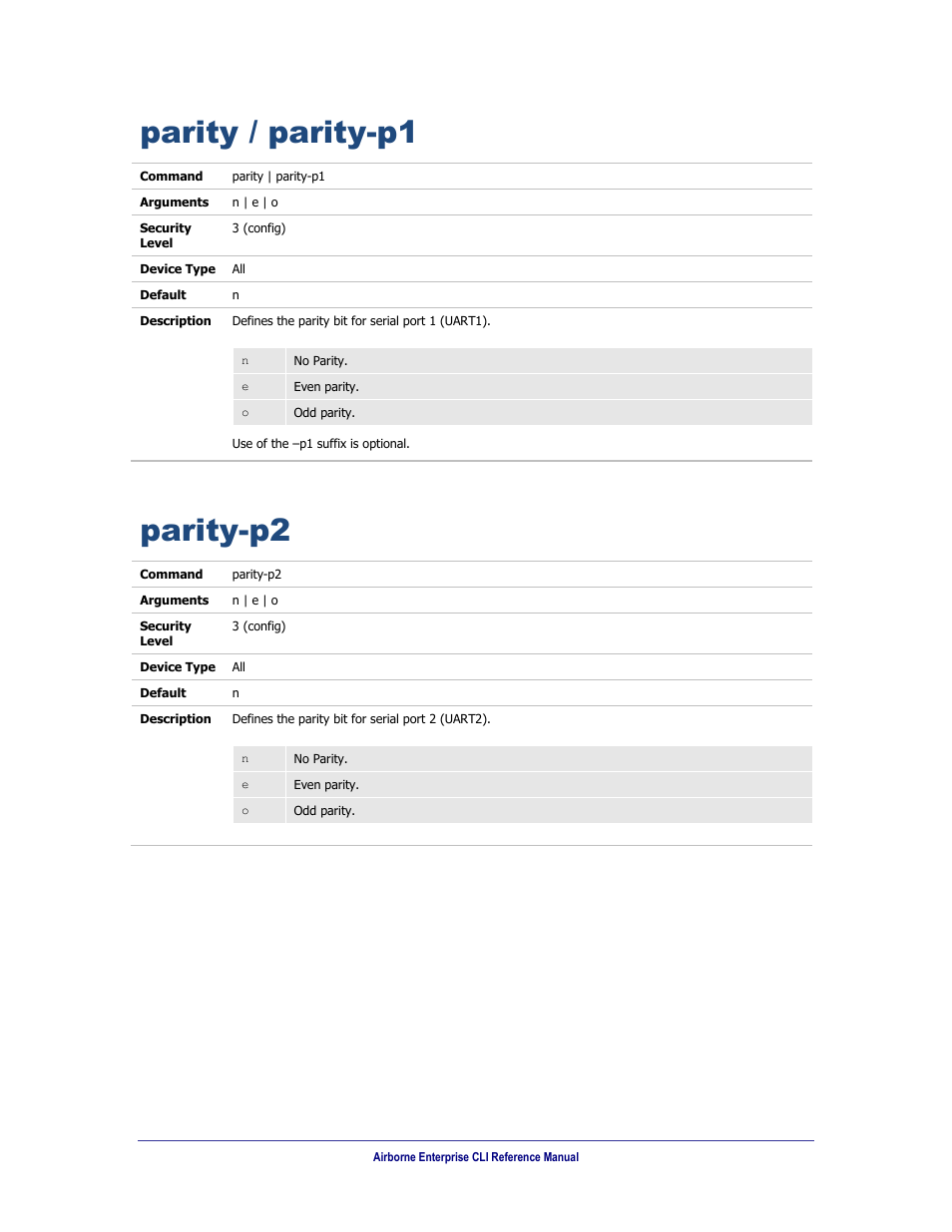 Parity / parity-p1, Parity-p2 | B&B Electronics WLNN-AN(ER,SE,SP.EK)-DP551 - Manual User Manual | Page 170 / 264