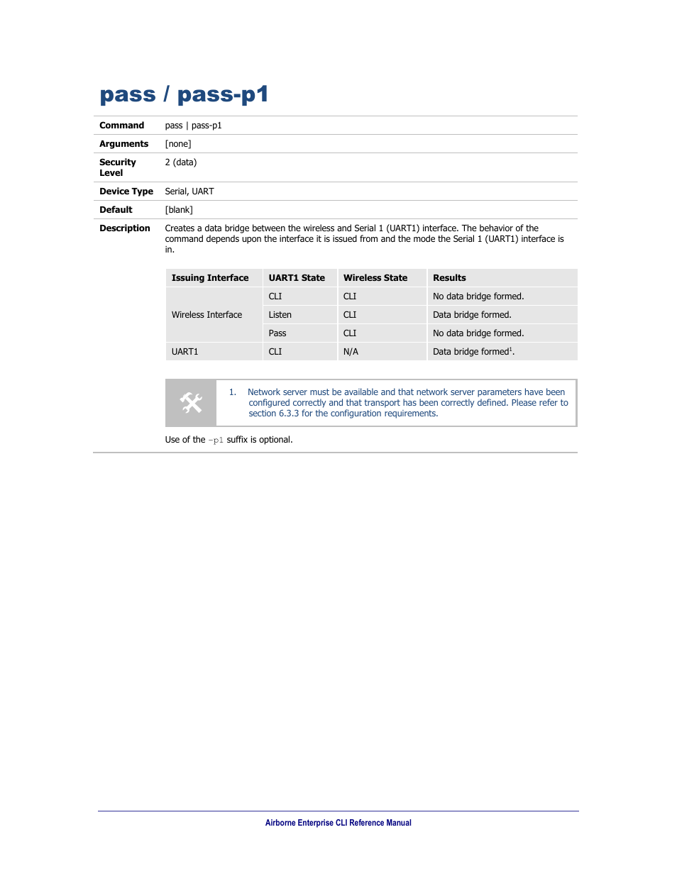 Pass / pass-p1 | B&B Electronics WLNN-AN(ER,SE,SP.EK)-DP551 - Manual User Manual | Page 171 / 264