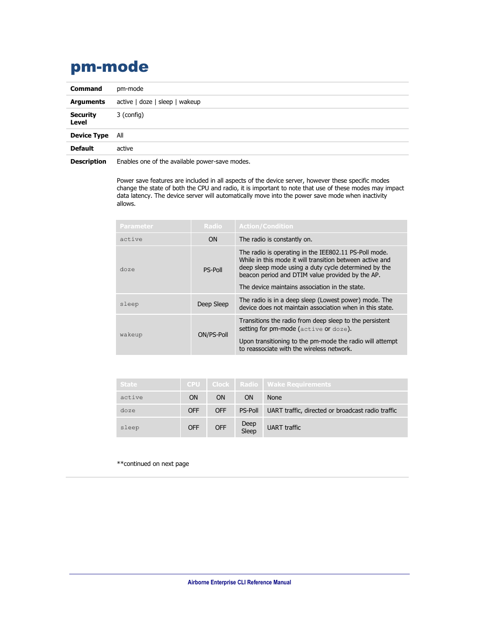 Pm-mode | B&B Electronics WLNN-AN(ER,SE,SP.EK)-DP551 - Manual User Manual | Page 175 / 264