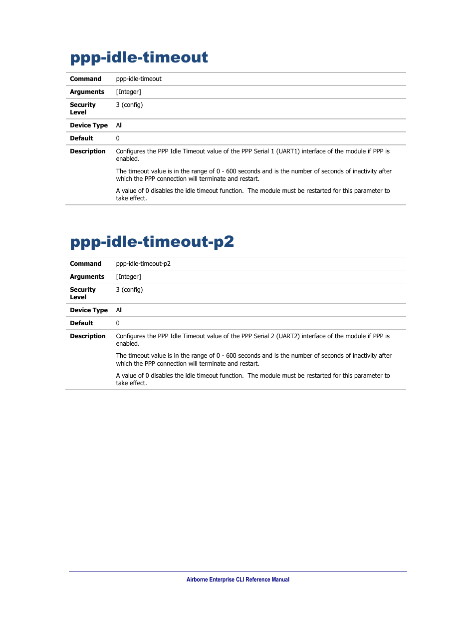 Ppp-idle-timeout, Ppp-idle-timeout-p2 | B&B Electronics WLNN-AN(ER,SE,SP.EK)-DP551 - Manual User Manual | Page 178 / 264