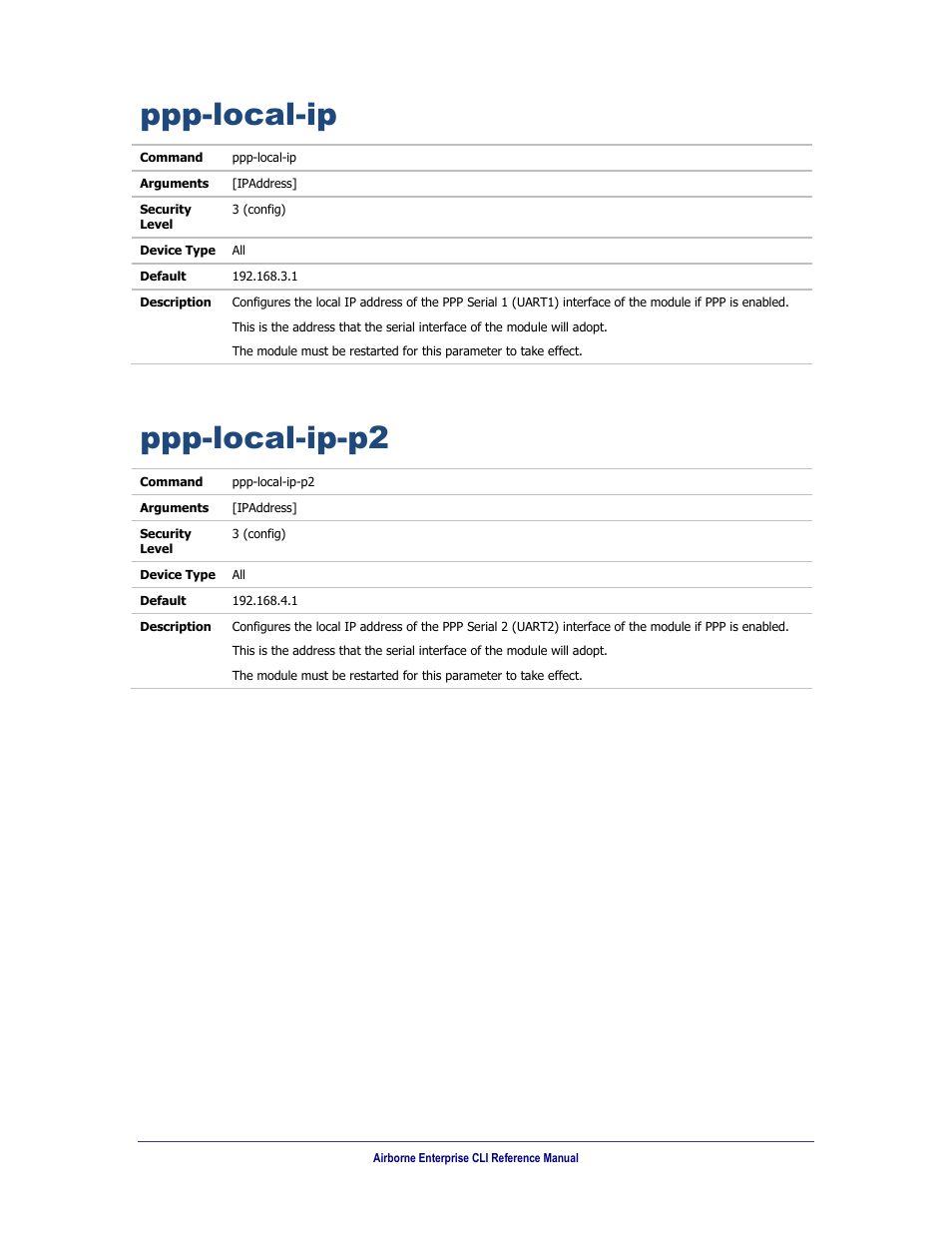 Ppp-local-ip, Ppp-local-ip-p2 | B&B Electronics WLNN-AN(ER,SE,SP.EK)-DP551 - Manual User Manual | Page 179 / 264