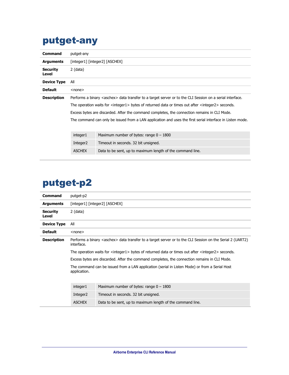 Putget-any, Putget-p2 | B&B Electronics WLNN-AN(ER,SE,SP.EK)-DP551 - Manual User Manual | Page 187 / 264
