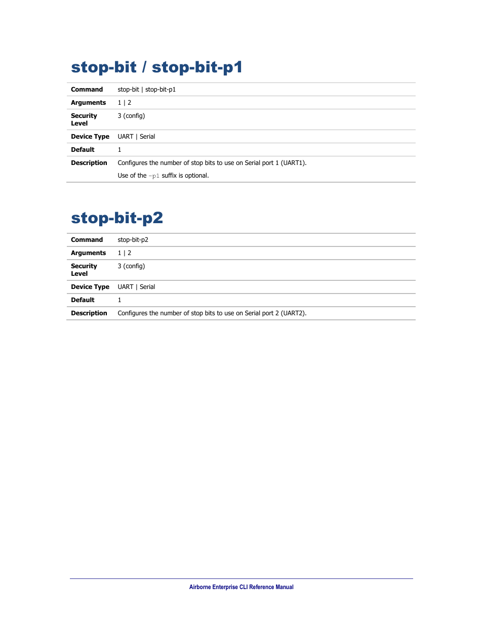 Stop-bit / stop-bit-p1, Stop-bit-p2 | B&B Electronics WLNN-AN(ER,SE,SP.EK)-DP551 - Manual User Manual | Page 205 / 264
