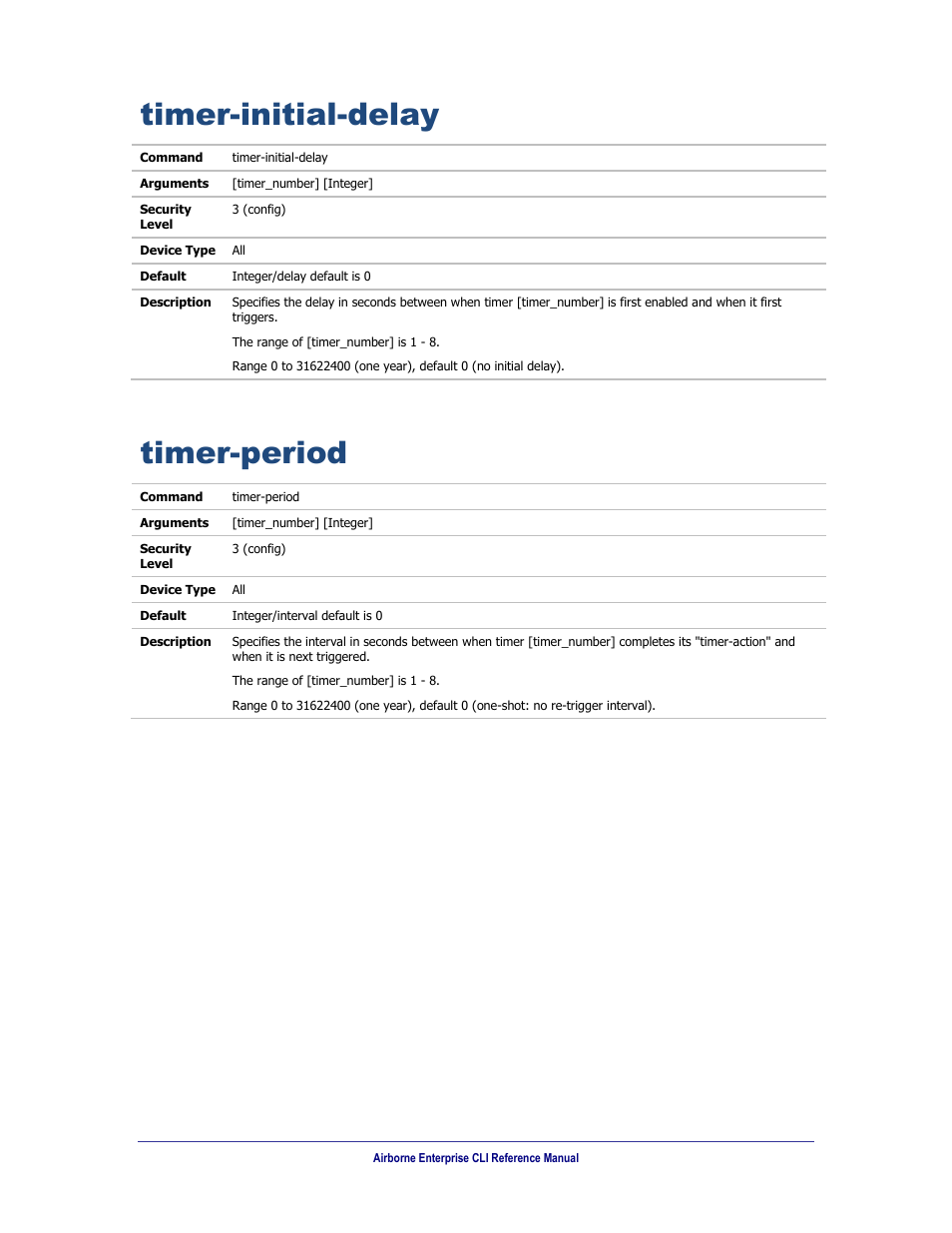 Timer-initial-delay, Timer-period | B&B Electronics WLNN-AN(ER,SE,SP.EK)-DP551 - Manual User Manual | Page 210 / 264