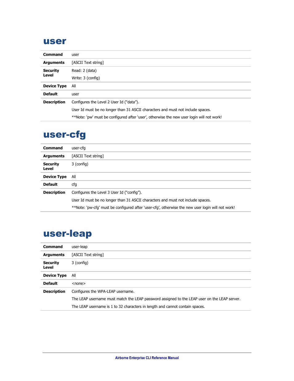 User, User-cfg, User-leap | B&B Electronics WLNN-AN(ER,SE,SP.EK)-DP551 - Manual User Manual | Page 214 / 264