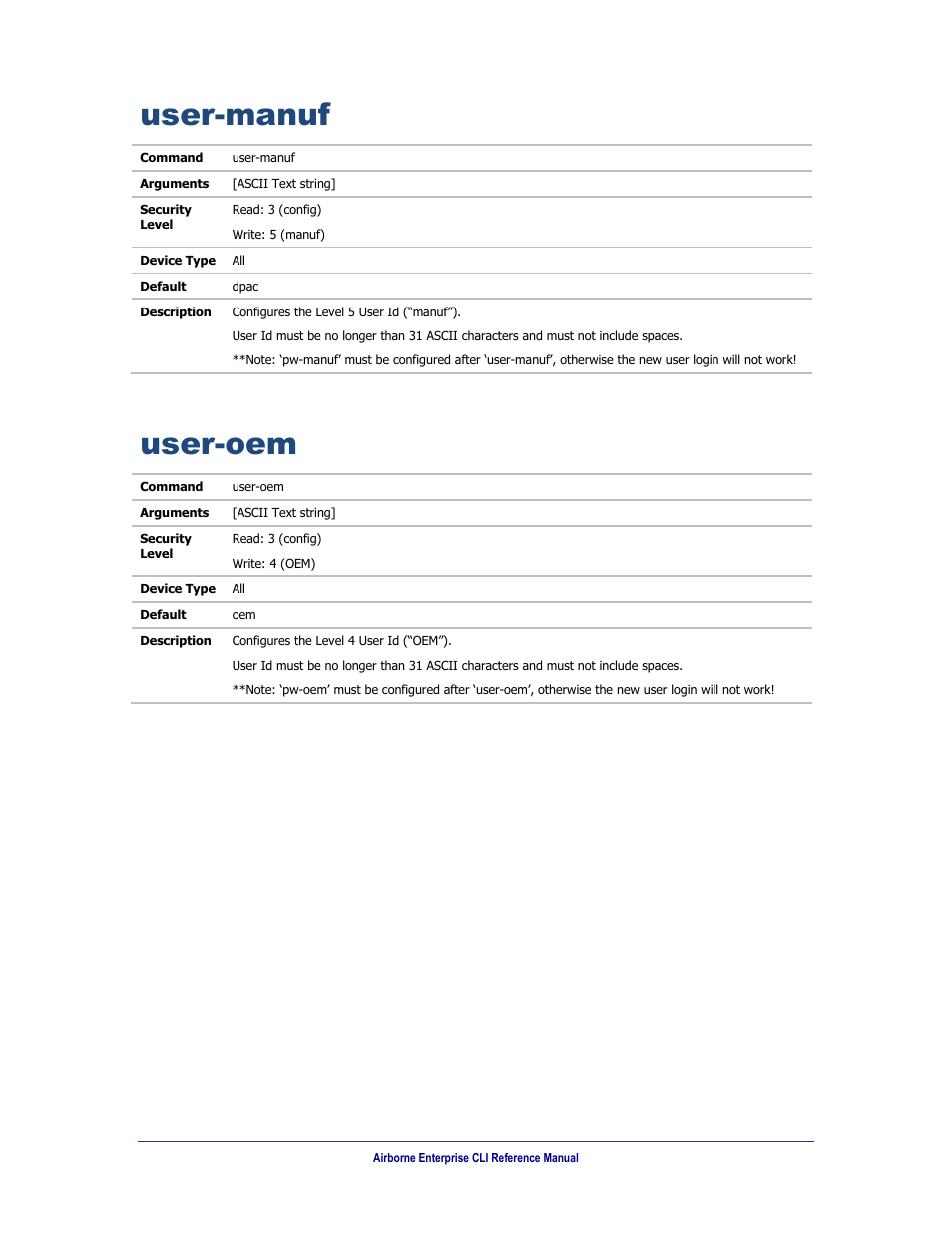 User-manuf, User-oem | B&B Electronics WLNN-AN(ER,SE,SP.EK)-DP551 - Manual User Manual | Page 215 / 264