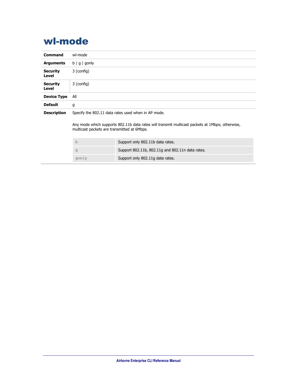 Wl-mode | B&B Electronics WLNN-AN(ER,SE,SP.EK)-DP551 - Manual User Manual | Page 228 / 264