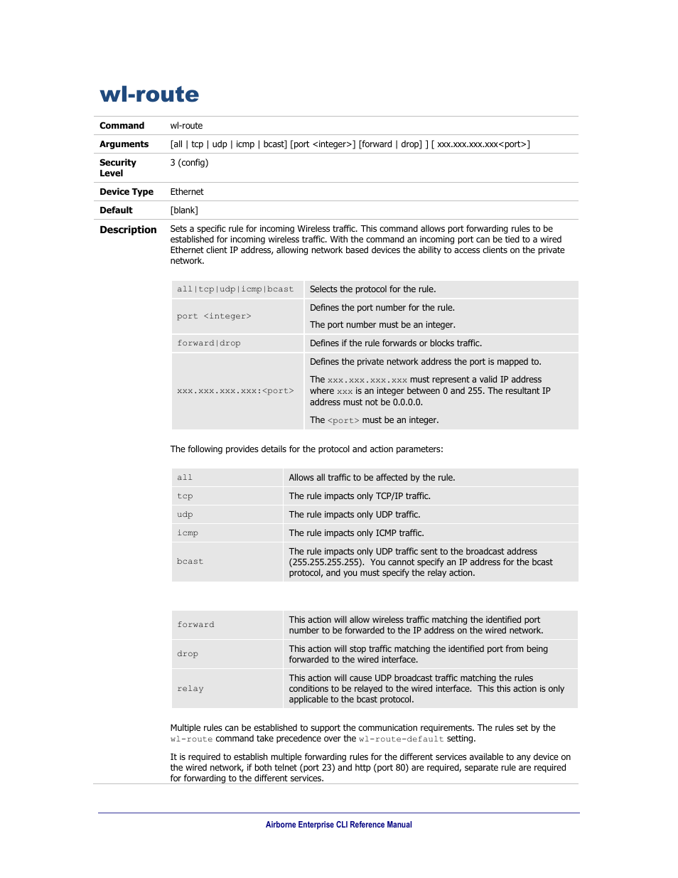 Wl-route | B&B Electronics WLNN-AN(ER,SE,SP.EK)-DP551 - Manual User Manual | Page 231 / 264