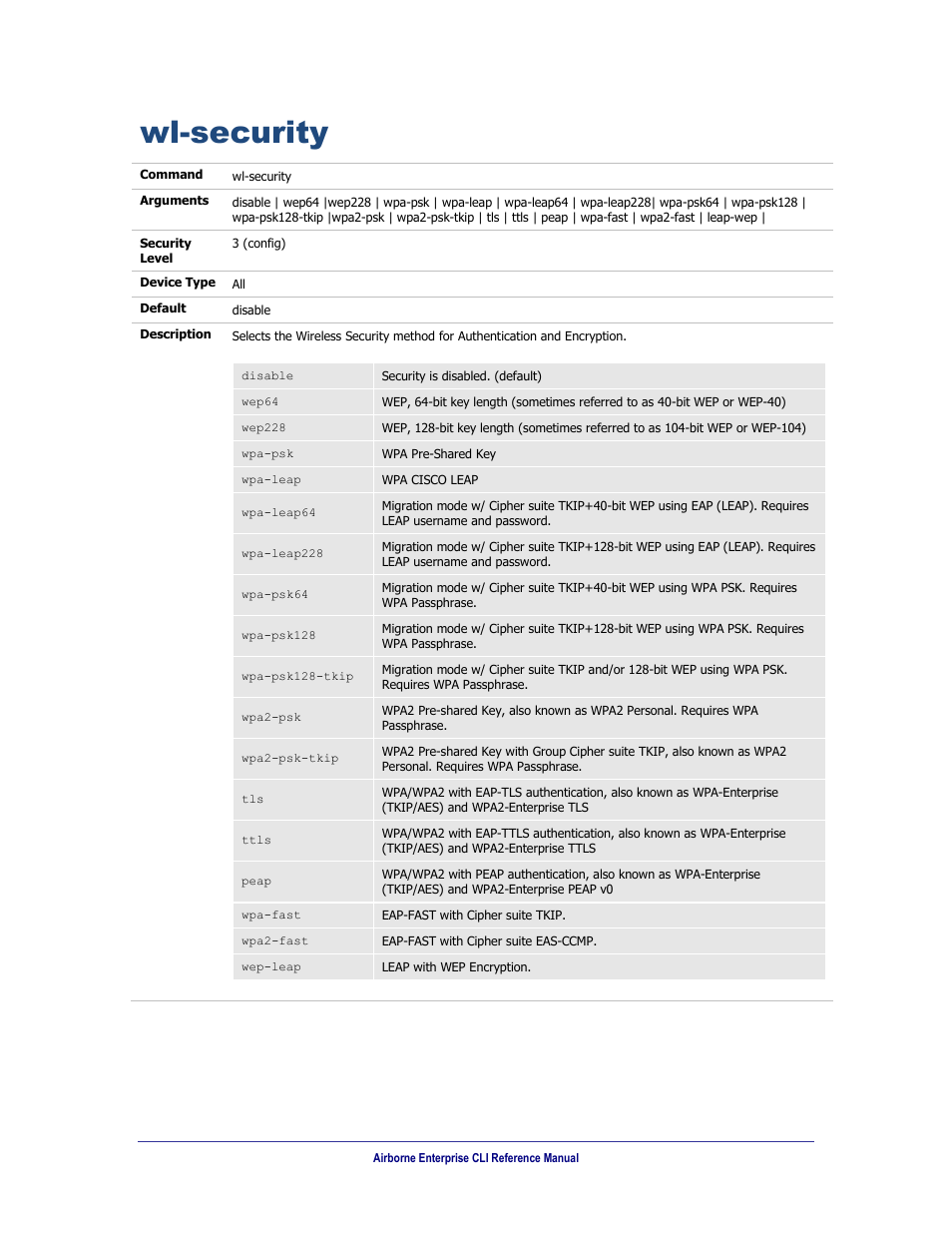 Wl-security | B&B Electronics WLNN-AN(ER,SE,SP.EK)-DP551 - Manual User Manual | Page 234 / 264