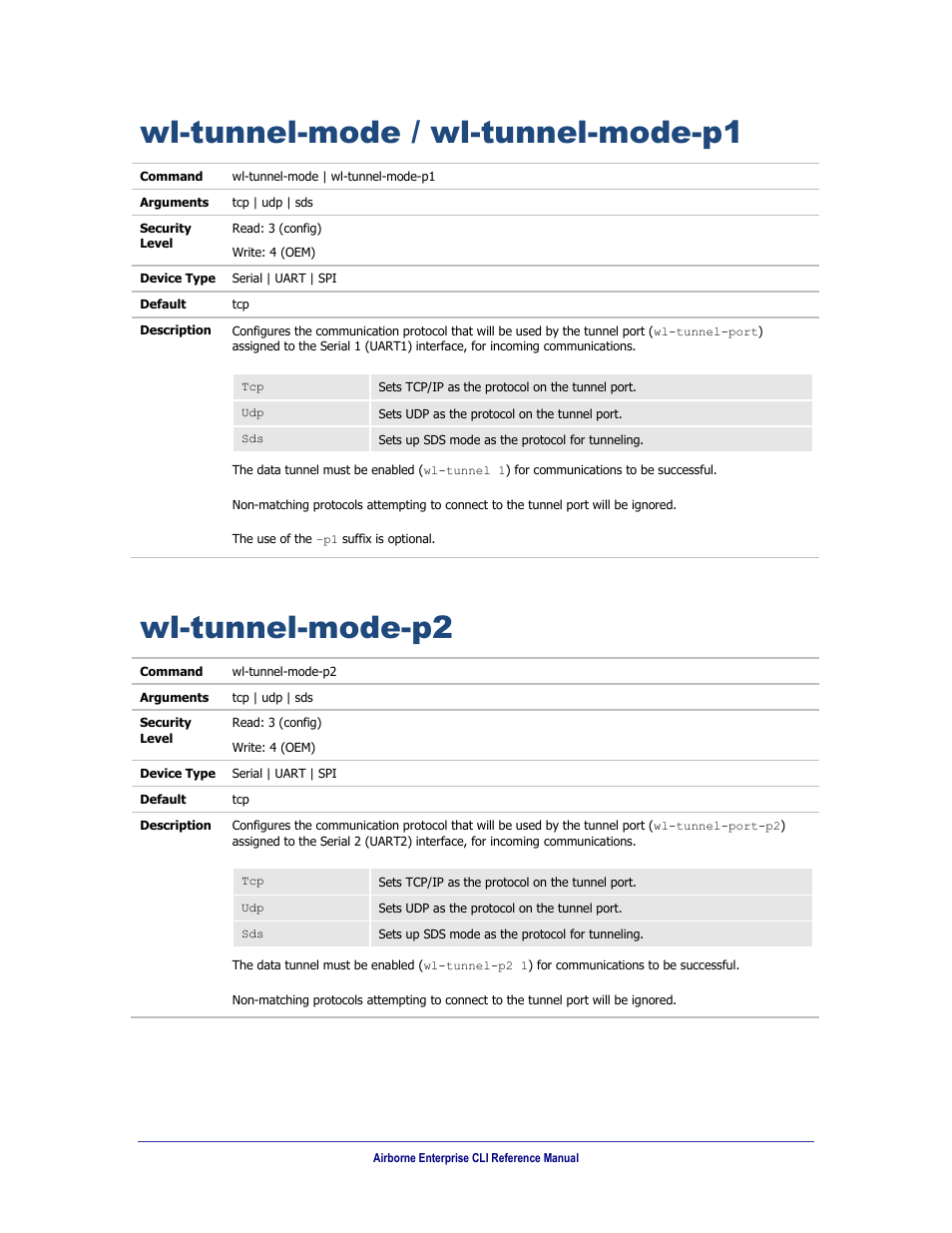 Wl-tunnel-mode / wl-tunnel-mode-p1, Wl-tunnel-mode-p2 | B&B Electronics WLNN-AN(ER,SE,SP.EK)-DP551 - Manual User Manual | Page 244 / 264