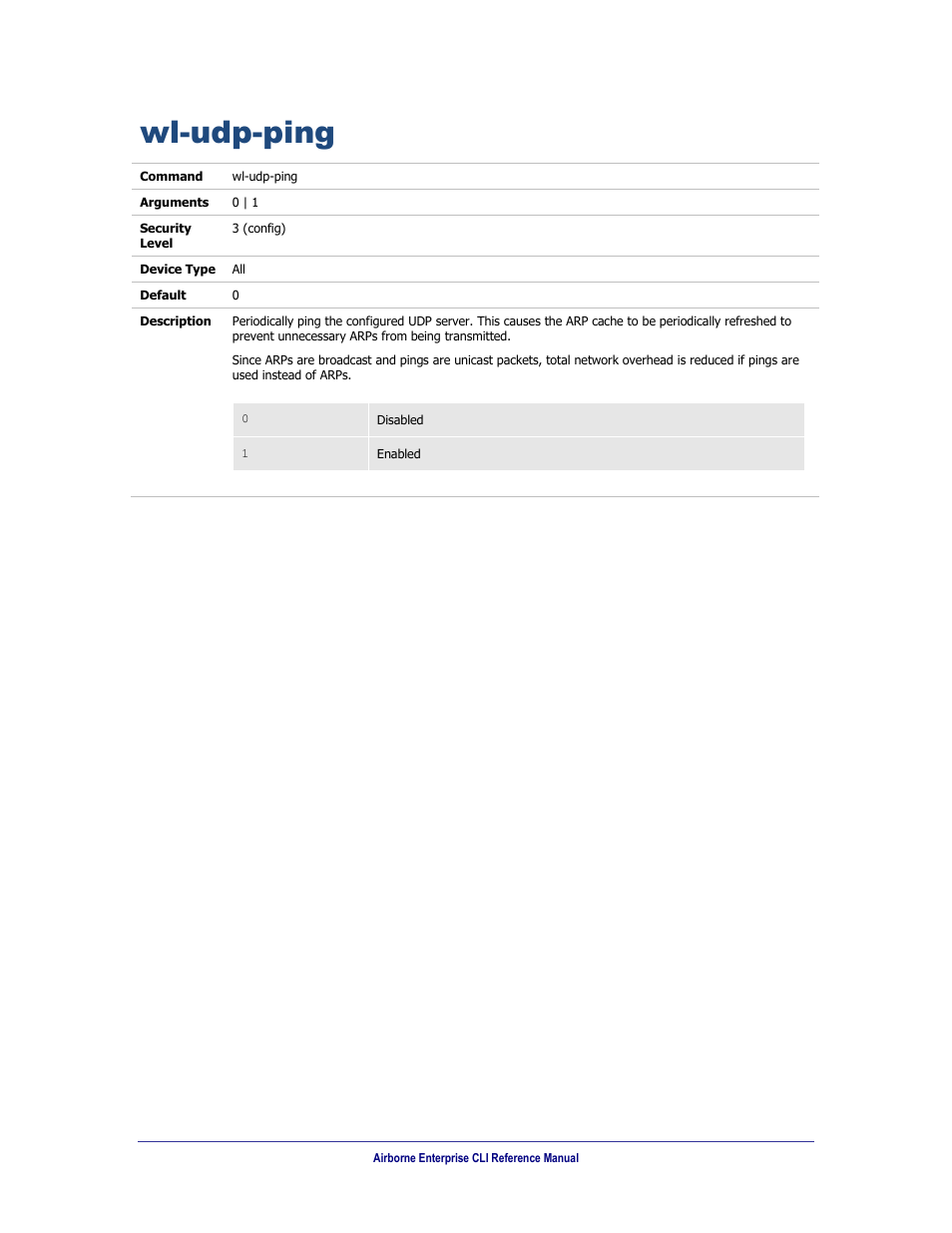 Wl-udp-ping | B&B Electronics WLNN-AN(ER,SE,SP.EK)-DP551 - Manual User Manual | Page 248 / 264