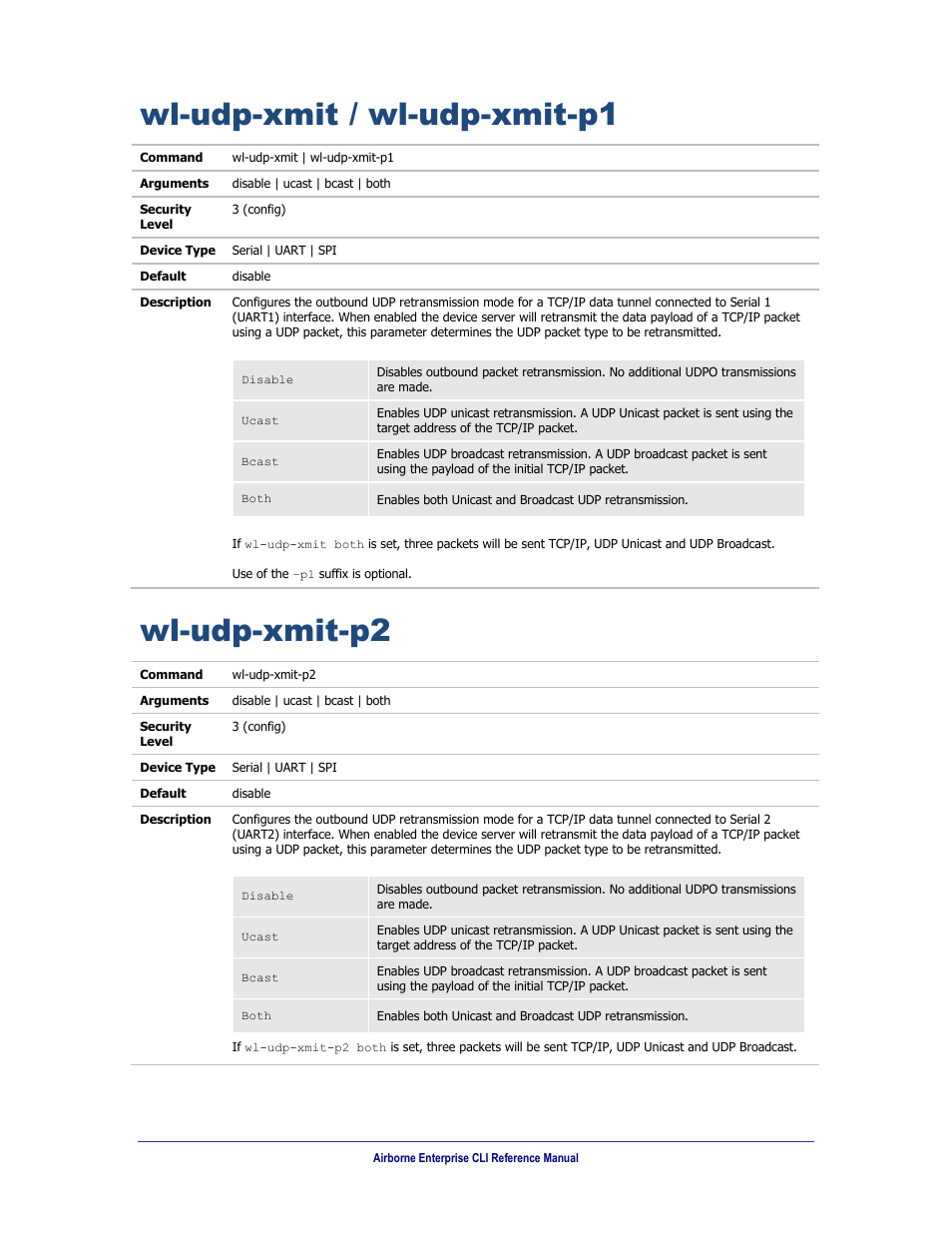 Wl-udp-xmit / wl-udp-xmit-p1, Wl-udp-xmit-p2 | B&B Electronics WLNN-AN(ER,SE,SP.EK)-DP551 - Manual User Manual | Page 251 / 264