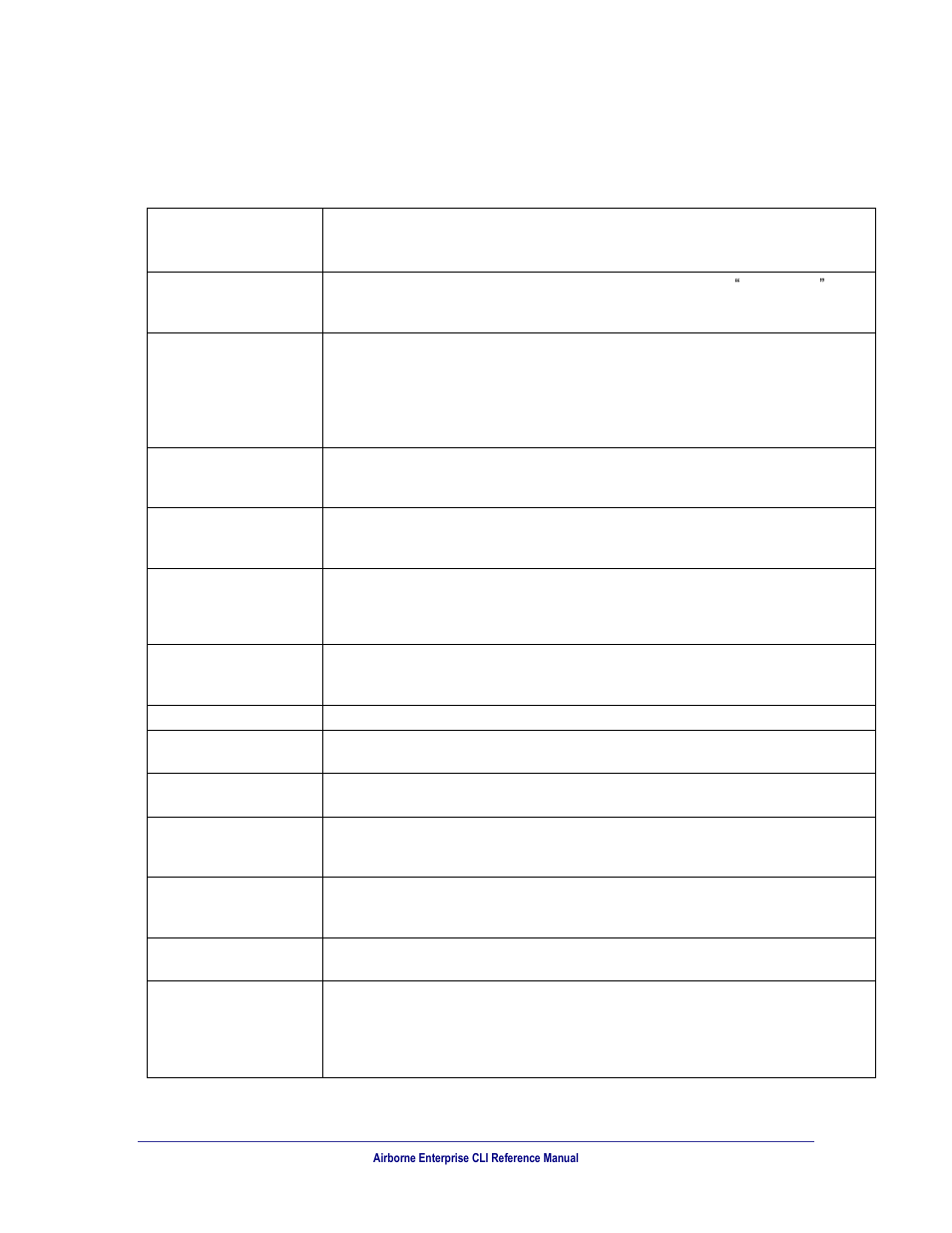 Glossary, 0 glossary | B&B Electronics WLNN-AN(ER,SE,SP.EK)-DP551 - Manual User Manual | Page 259 / 264