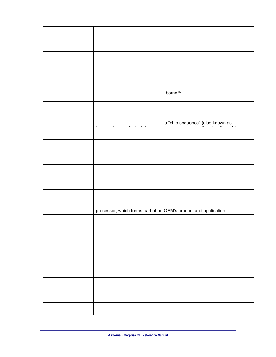 B&B Electronics WLNN-AN(ER,SE,SP.EK)-DP551 - Manual User Manual | Page 260 / 264