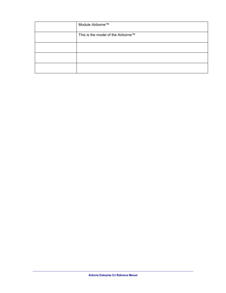 B&B Electronics WLNN-AN(ER,SE,SP.EK)-DP551 - Manual User Manual | Page 262 / 264