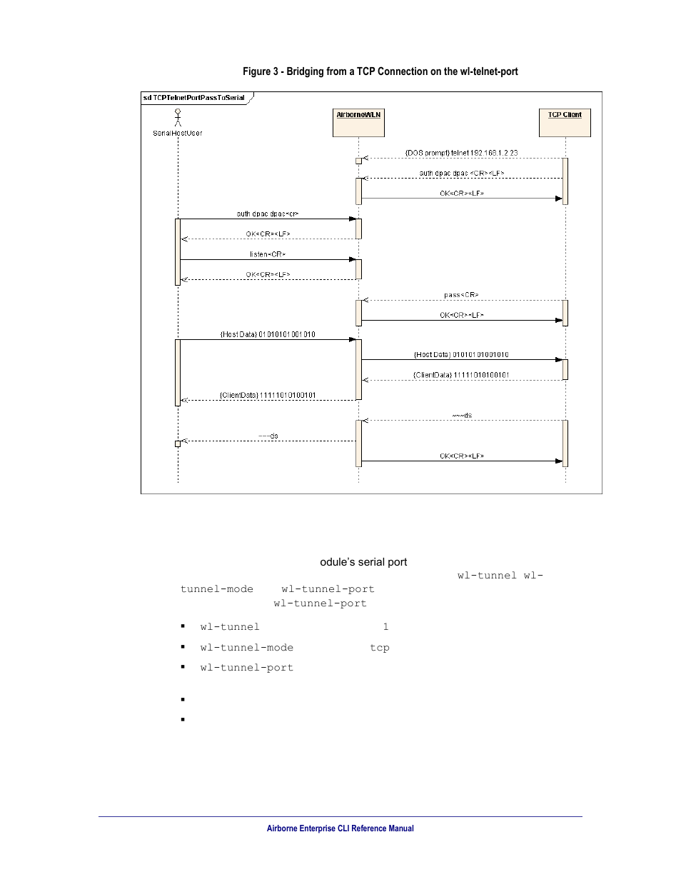 Figure 3 | B&B Electronics WLNN-AN(ER,SE,SP.EK)-DP551 - Manual User Manual | Page 35 / 264