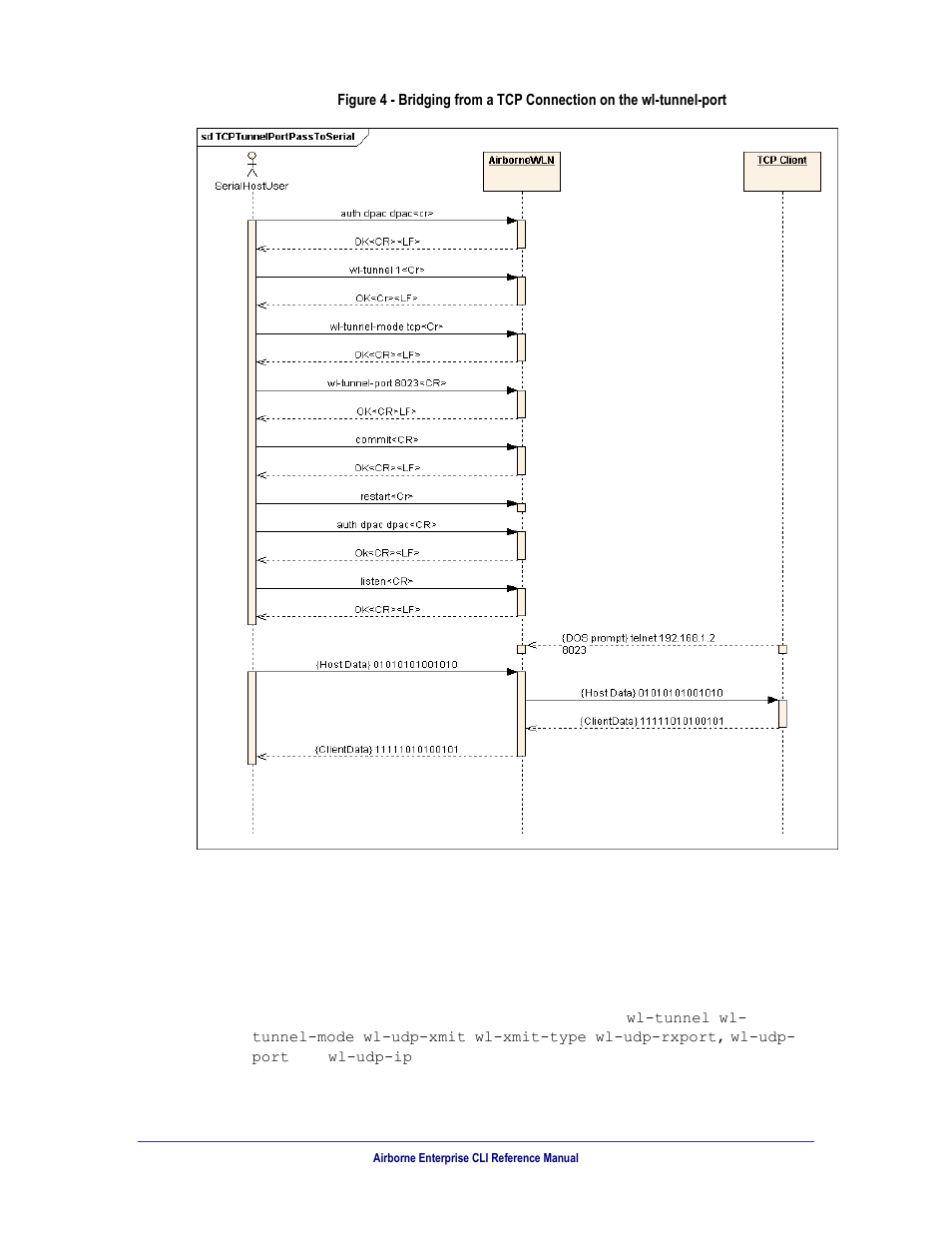 Bridging using udp, Figure 4, 4 bridging using udp | B&B Electronics WLNN-AN(ER,SE,SP.EK)-DP551 - Manual User Manual | Page 37 / 264