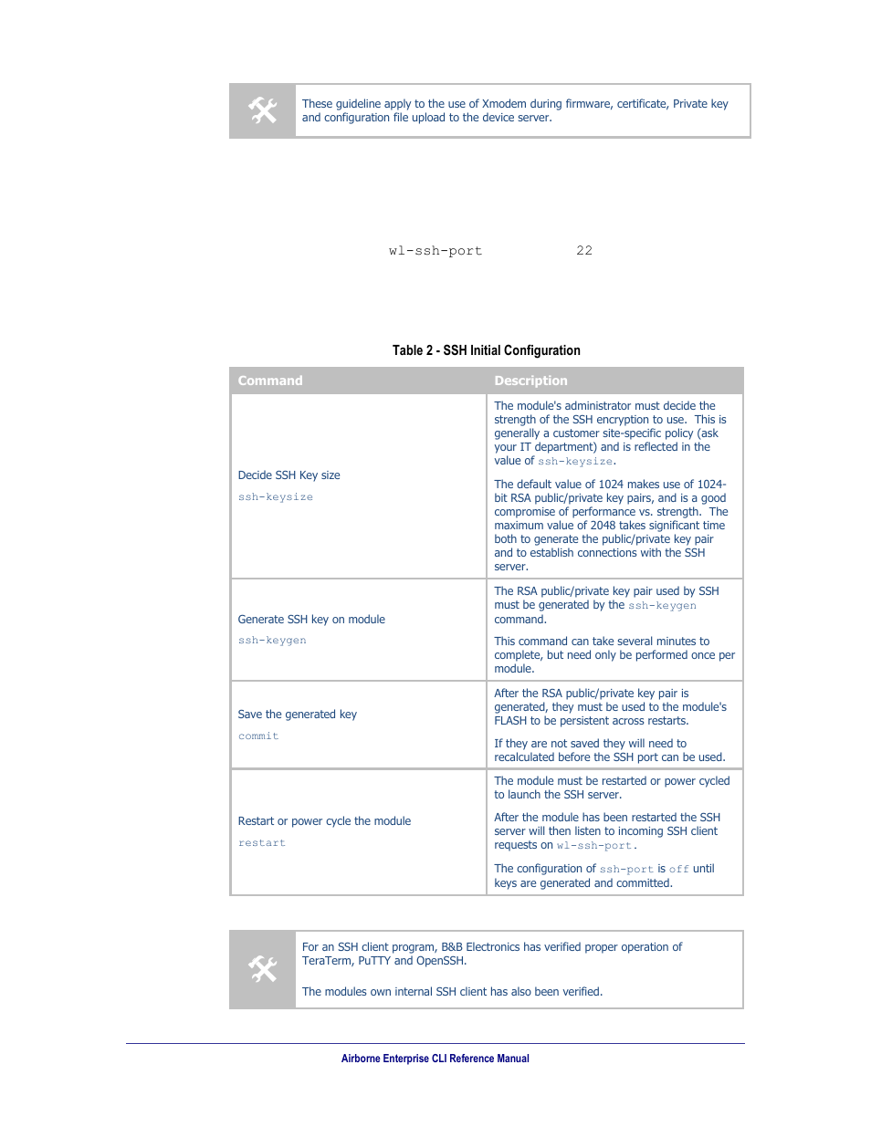 Bridging from a ssh connection on the wl-ssh-port, Table 2, Ssh initial configuration | B&B Electronics WLNN-AN(ER,SE,SP.EK)-DP551 - Manual User Manual | Page 39 / 264