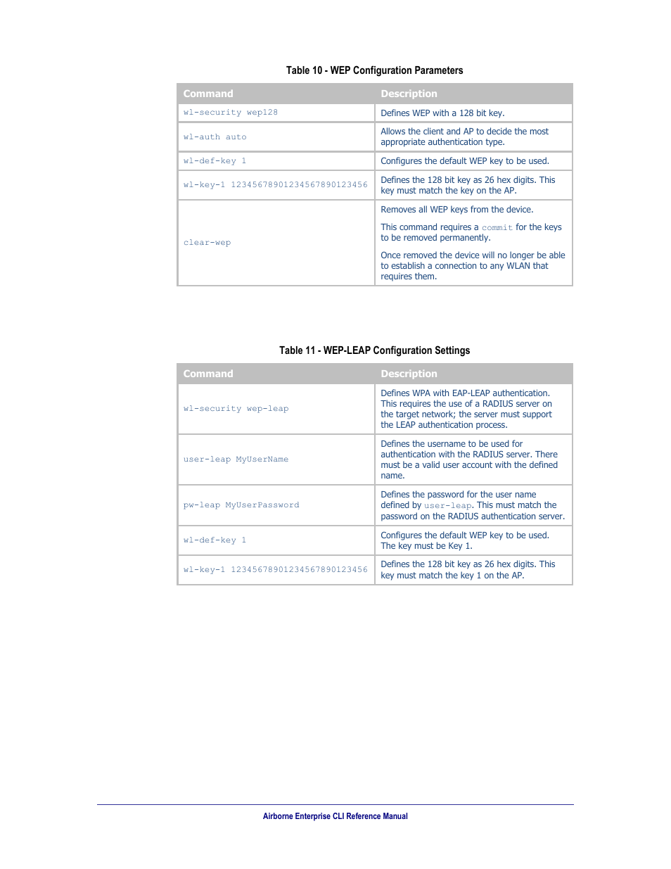 Wpa migration mode, Table 10, Wep configuration parameters | Table 11, Wep-leap configuration settings, 1 wpa migration mode | B&B Electronics WLNN-AN(ER,SE,SP.EK)-DP551 - Manual User Manual | Page 57 / 264