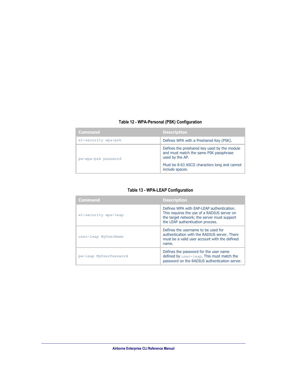 Wpa security, Wpa2 security, Table 12 | Wpa-personal (psk) configuration, Table 13, Wpa-leap configuration, 3 wpa security, 4 wpa2 security | B&B Electronics WLNN-AN(ER,SE,SP.EK)-DP551 - Manual User Manual | Page 58 / 264