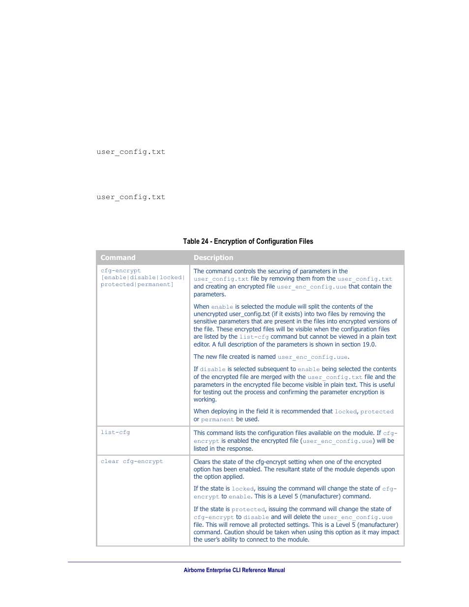 Protecting configuration settings, Table 24, Encryption of configuration files | 0 protecting configuration settings | B&B Electronics WLNN-AN(ER,SE,SP.EK)-DP551 - Manual User Manual | Page 73 / 264