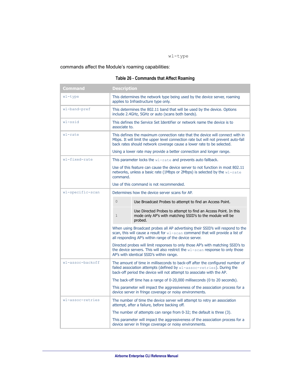 Wlan roaming, Table 26, Commands that affect roaming | 0 wlan roaming | B&B Electronics WLNN-AN(ER,SE,SP.EK)-DP551 - Manual User Manual | Page 76 / 264