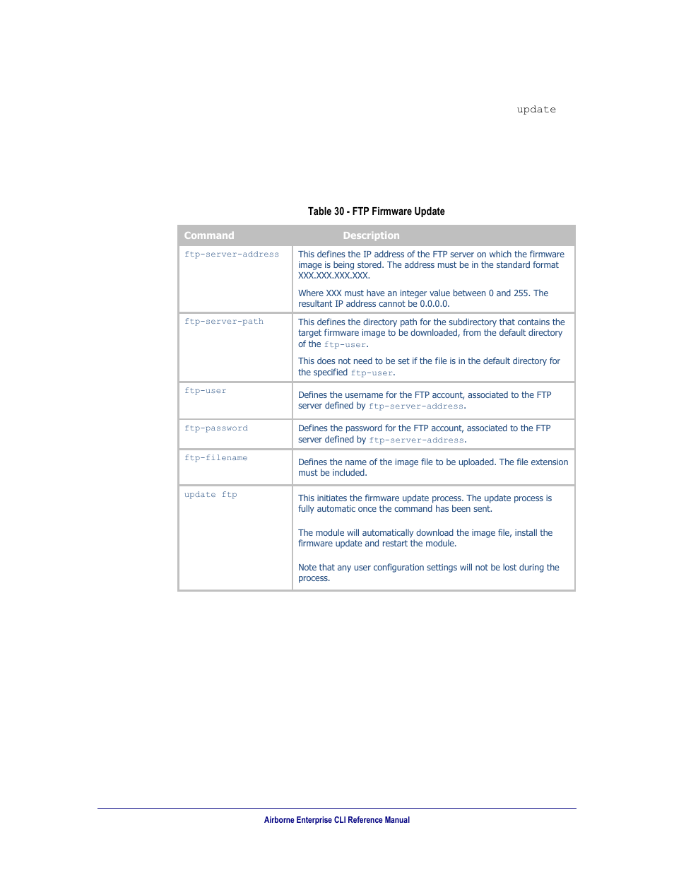 Using ftp to update firmware, Using xmodem to update firmware, Table 30 | Ftp firmware update, 1 using ftp to update firmware, 2 using xmodem to update firmware | B&B Electronics WLNN-AN(ER,SE,SP.EK)-DP551 - Manual User Manual | Page 80 / 264